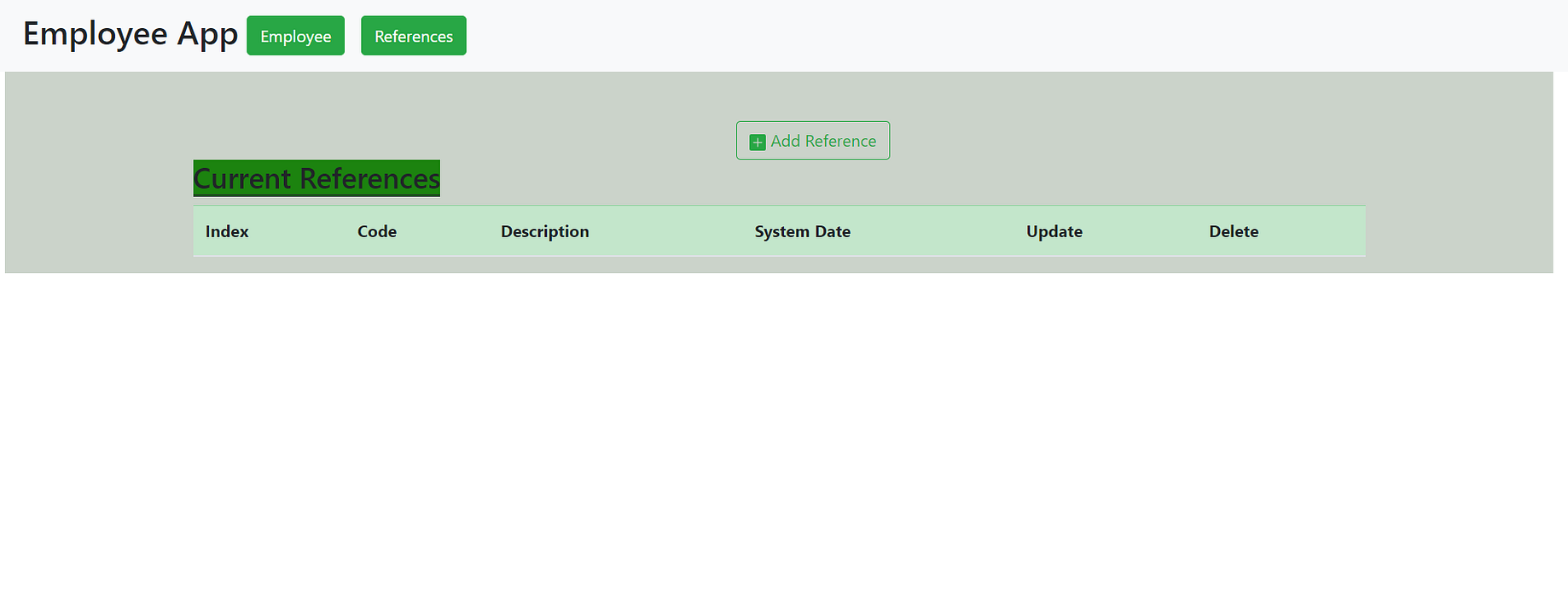 Design Employee Management System Step By Step Using Angular 8 By Umaya Jayaratne Medium Design Employee Management System Step By Step Using Angular 8 By Umaya Jayaratne Medium