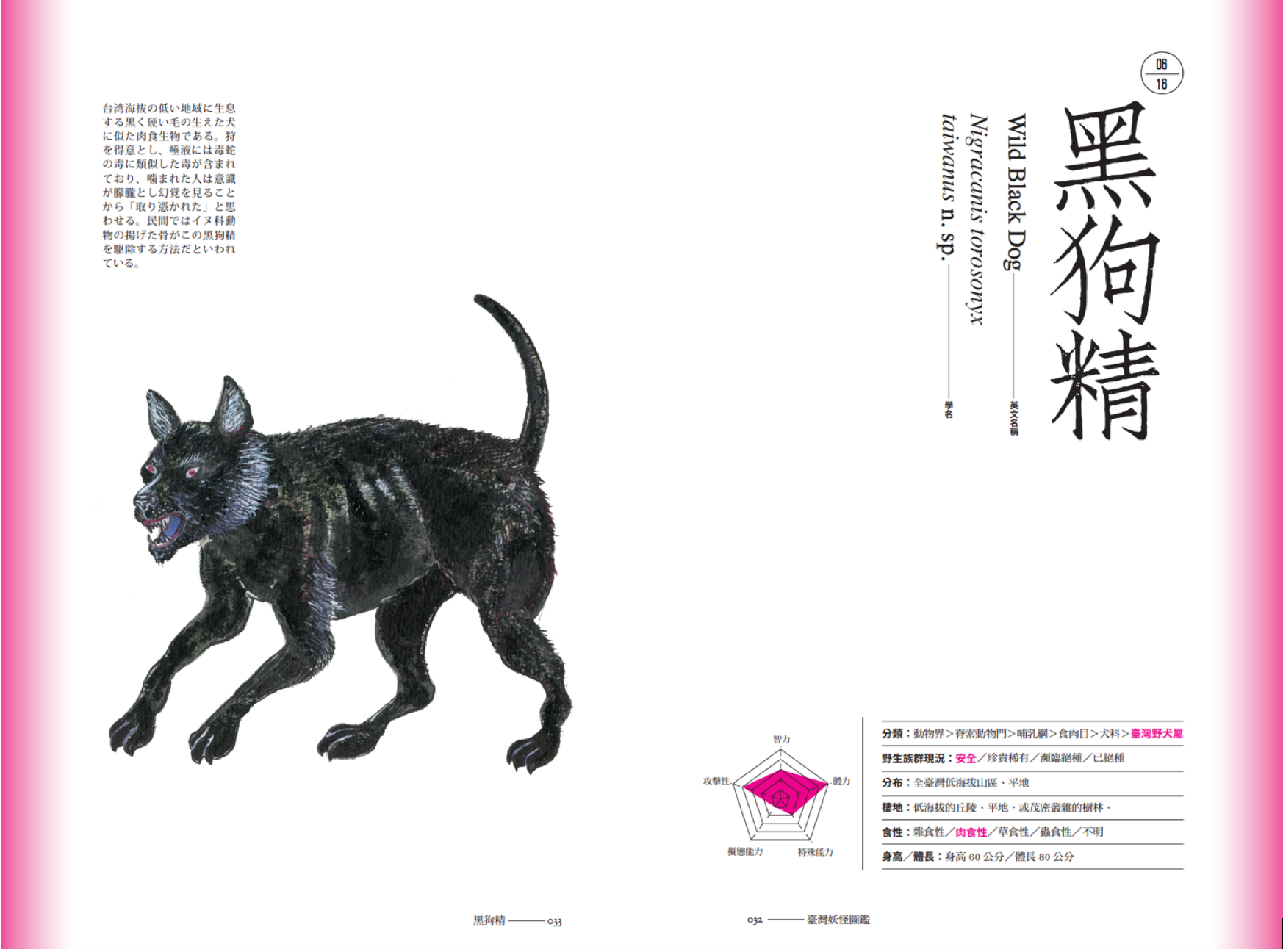 妖怪的製作法 15年的 妖怪研究室報告 一書計畫的製作過程紀錄 其實只講第一冊 By Yi Zheng Zhou Flaneur 行人文化實驗室內容發展部 妖怪的製作法 15年的 妖怪研究室報告 一書計畫的製作過程紀錄 其實只講第一冊 By Yi Zheng Zhou Flaneur 行人文化實驗室內容發展部