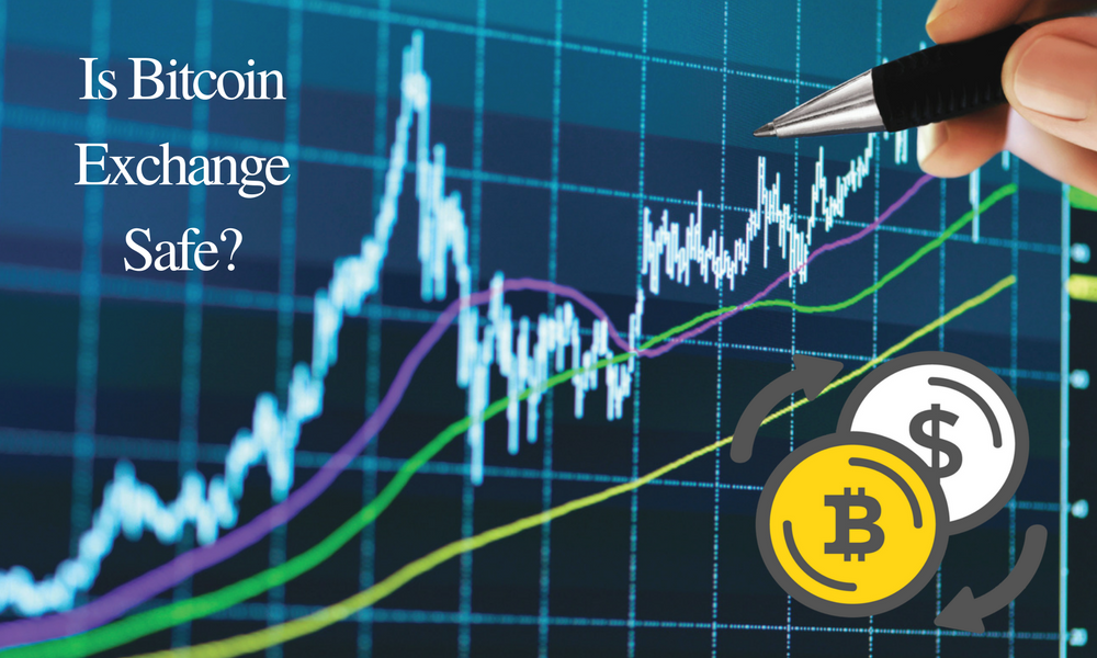 44+ Bitcoin Exchange Netherlands Pics