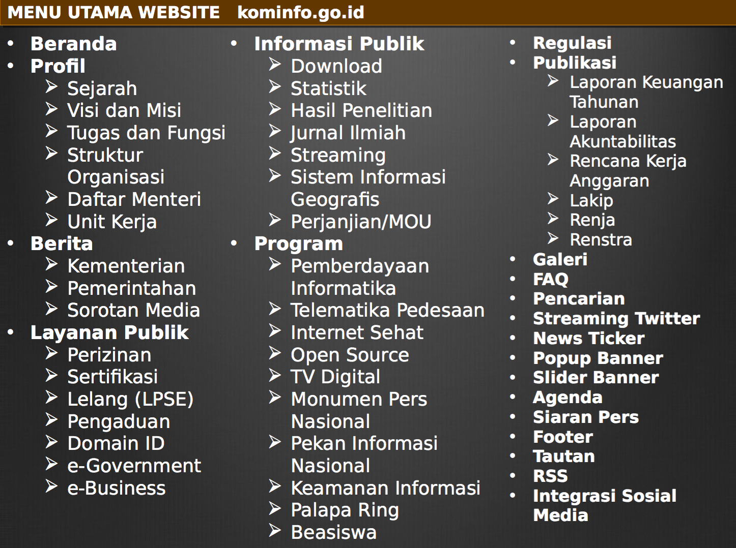 Kominfo Website Redesign My First Ux Hands On Experience By Prama Aditya Prama S Portofolio Medium