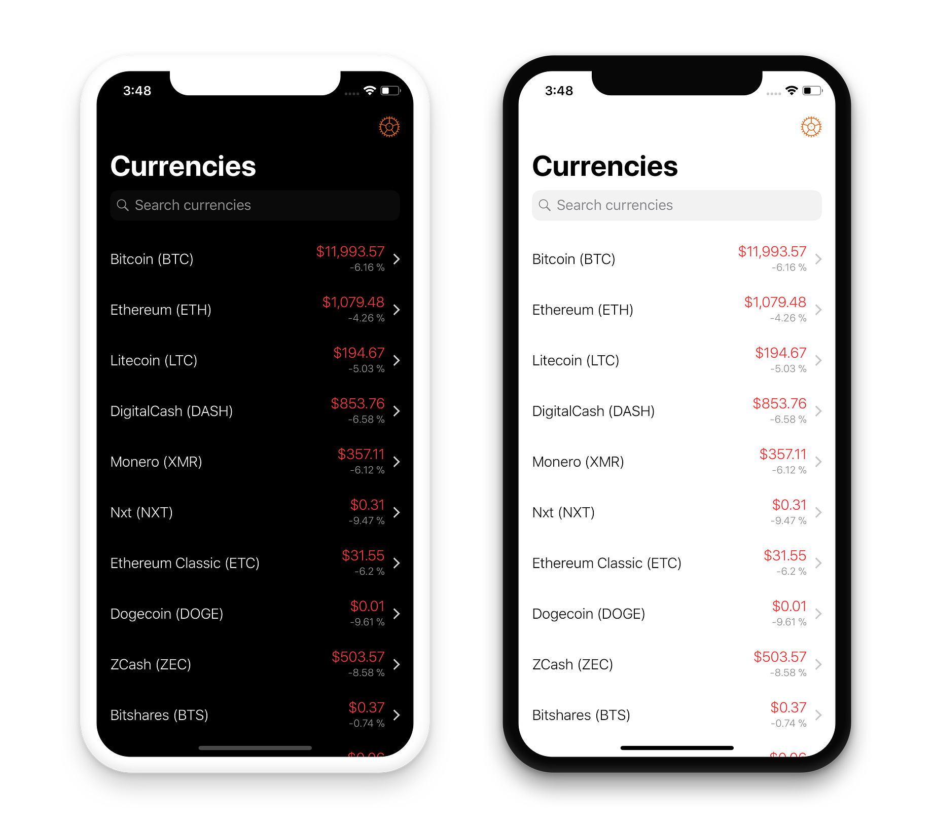 Ios Dark Theme Marcin Czachurski Medium