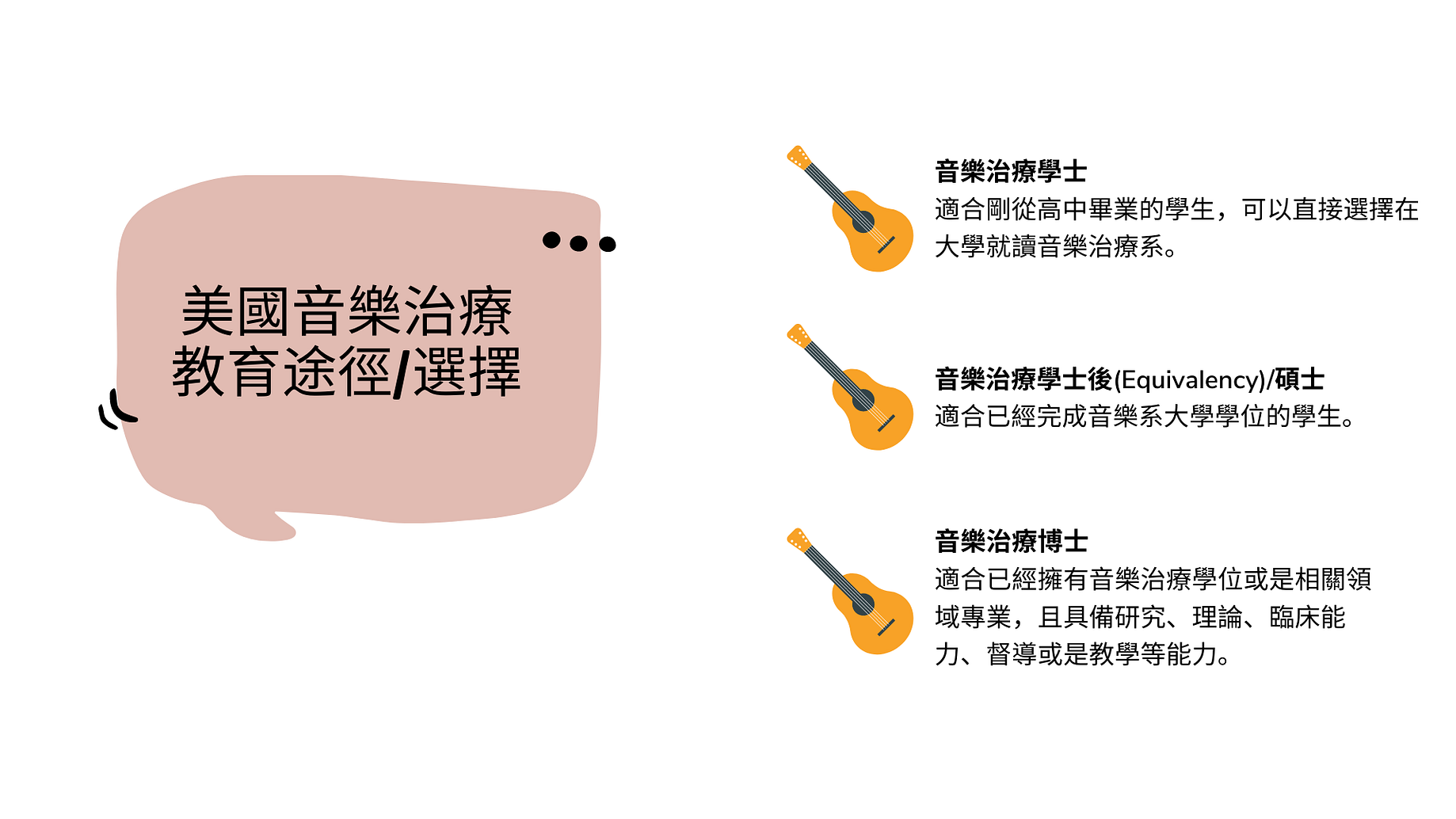 音樂治療在美國 療音樂music Therapists On Air Medium