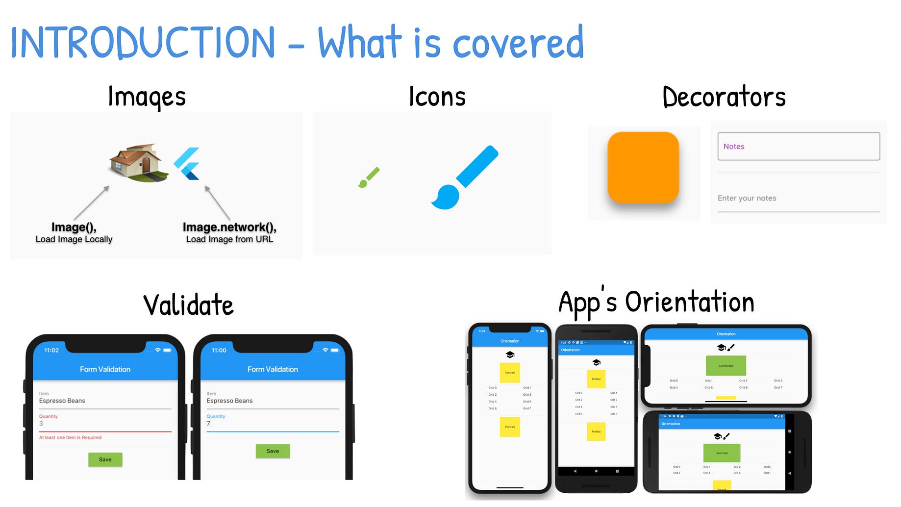 Flutter Hero Animation And Pageroutebuilder Transition By Marco Napoli Medium