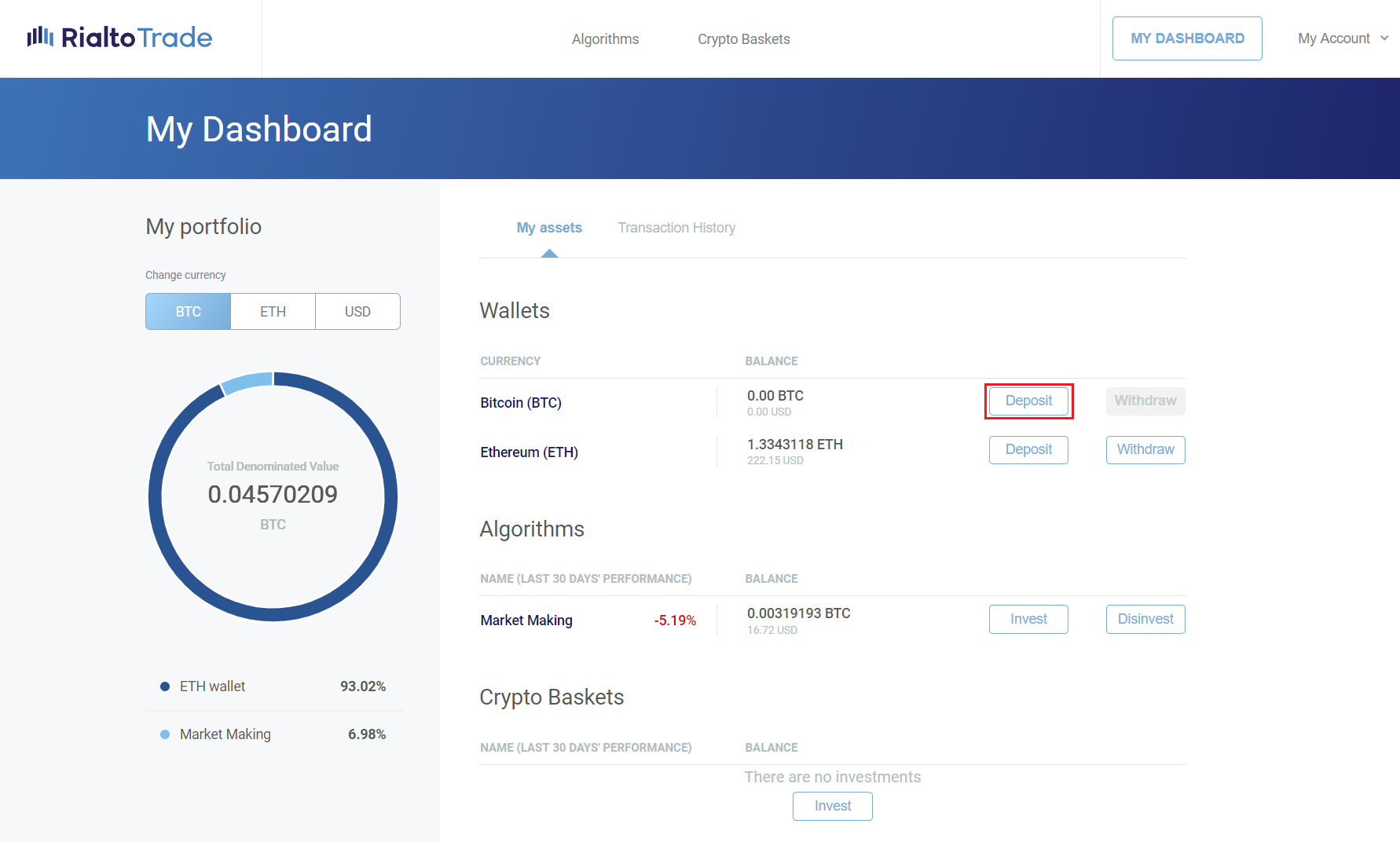 Rialtotrade Com Platform User Guide Rialtotrade Com Medium - 
