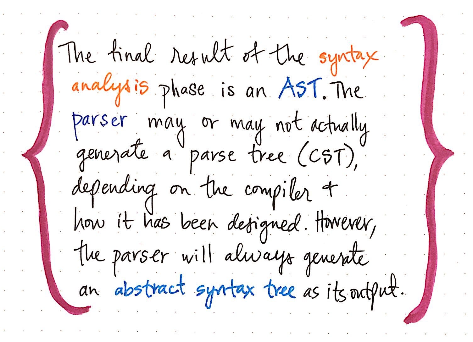 Leveling Up One S Parsing Game With Asts By Vaidehi Joshi Basecs Medium