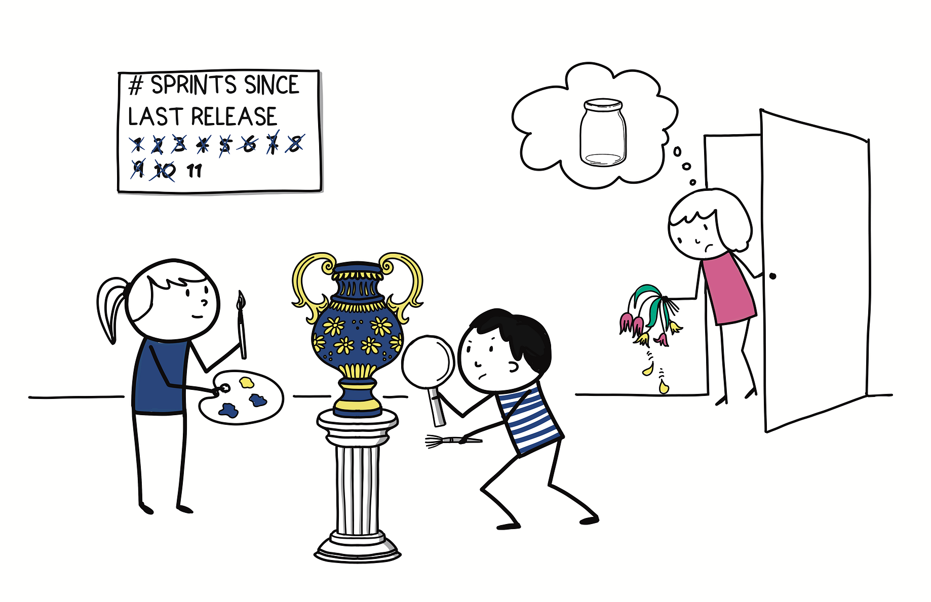 Zombie Scrum Resistance Medium