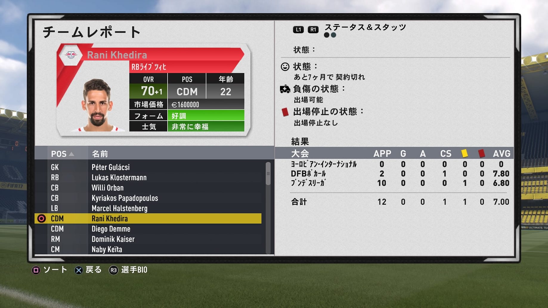 Fifa17 キャリアモードrbライプツィヒの主要選手紹介 随時更新 By 佐藤健太 Medium Fifa17 キャリアモードrbライプツィヒの主要選手紹介 随時更新 By 佐藤健太 Medium