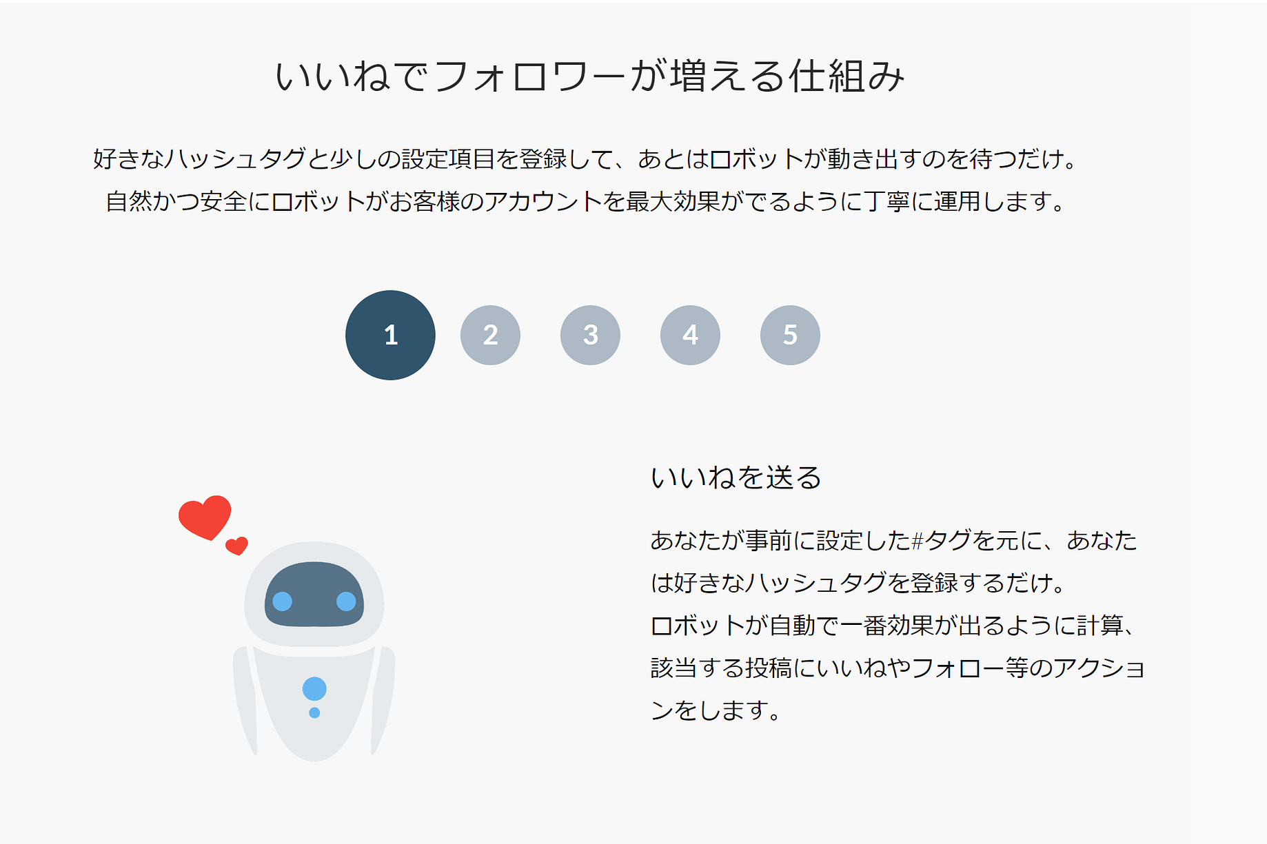 インスタグラム自動化 インスタグラムのフォロワーが増える Likes ハッシュライクスというサービス By Insta Hash Medium