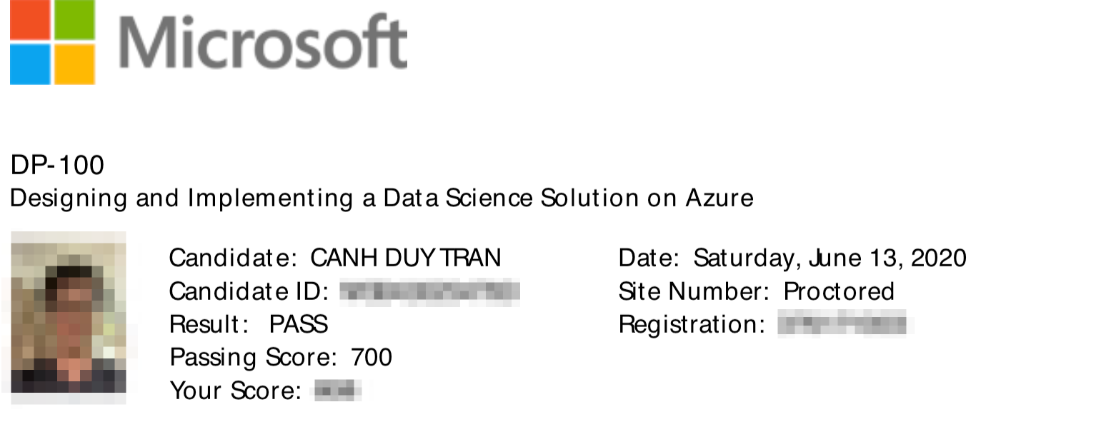 How To Pass The Azure Data Scientist Associate Test By Calvin Canh Tran Towards Data Science How To Pass The Azure Data Scientist Associate Test By Calvin Canh Tran Towards Data Science