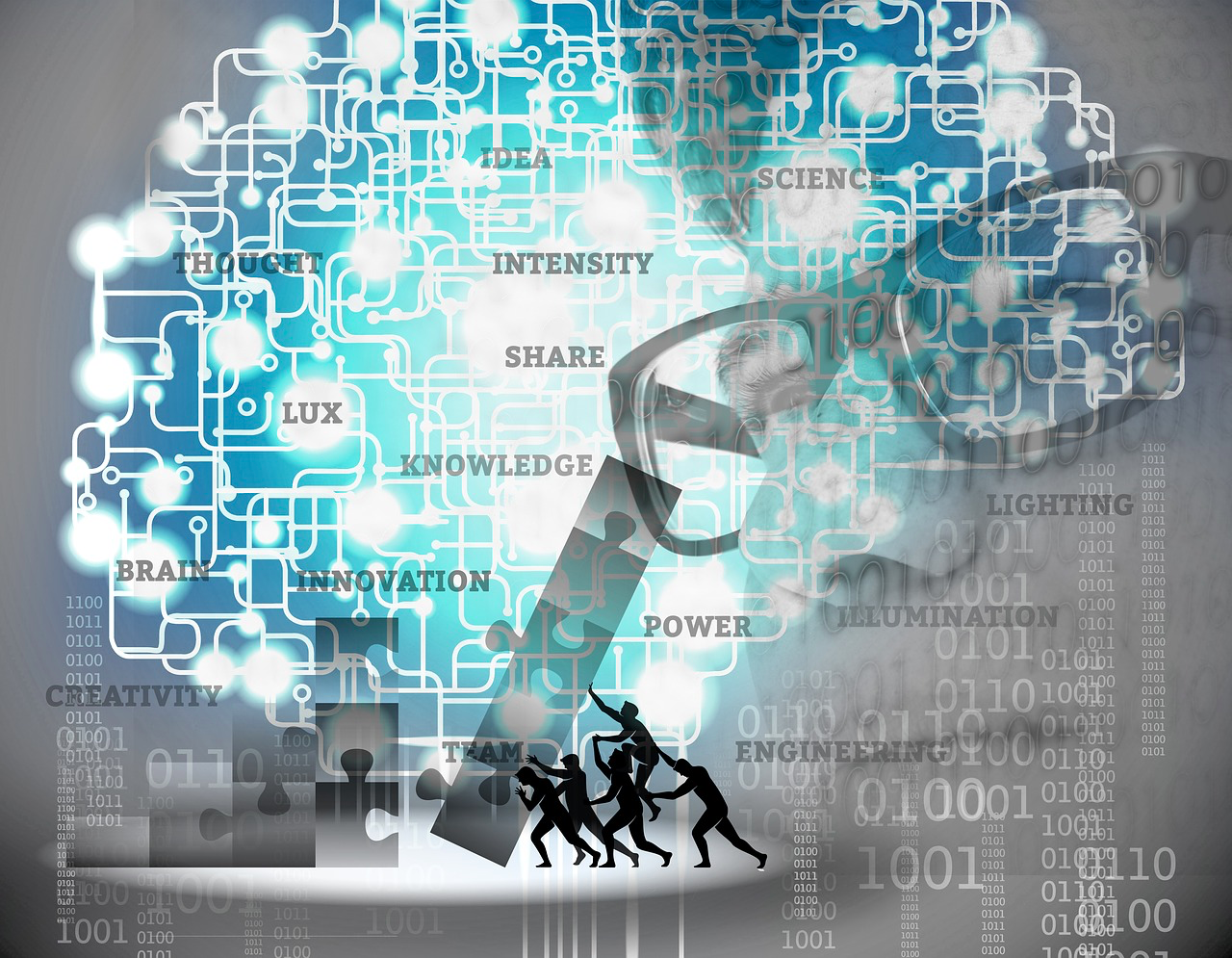 data process automation