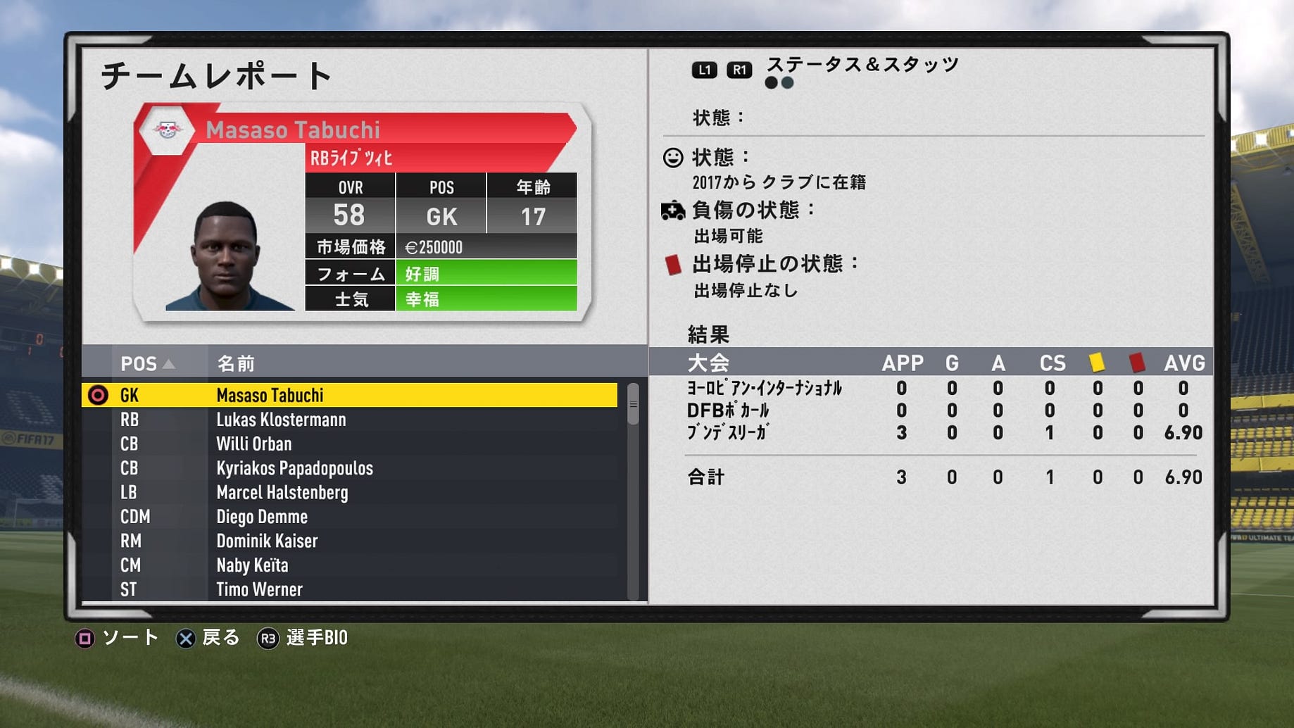 Fifa17 キャリアモードrbライプツィヒの主要選手紹介 随時更新 By 佐藤健太 Medium