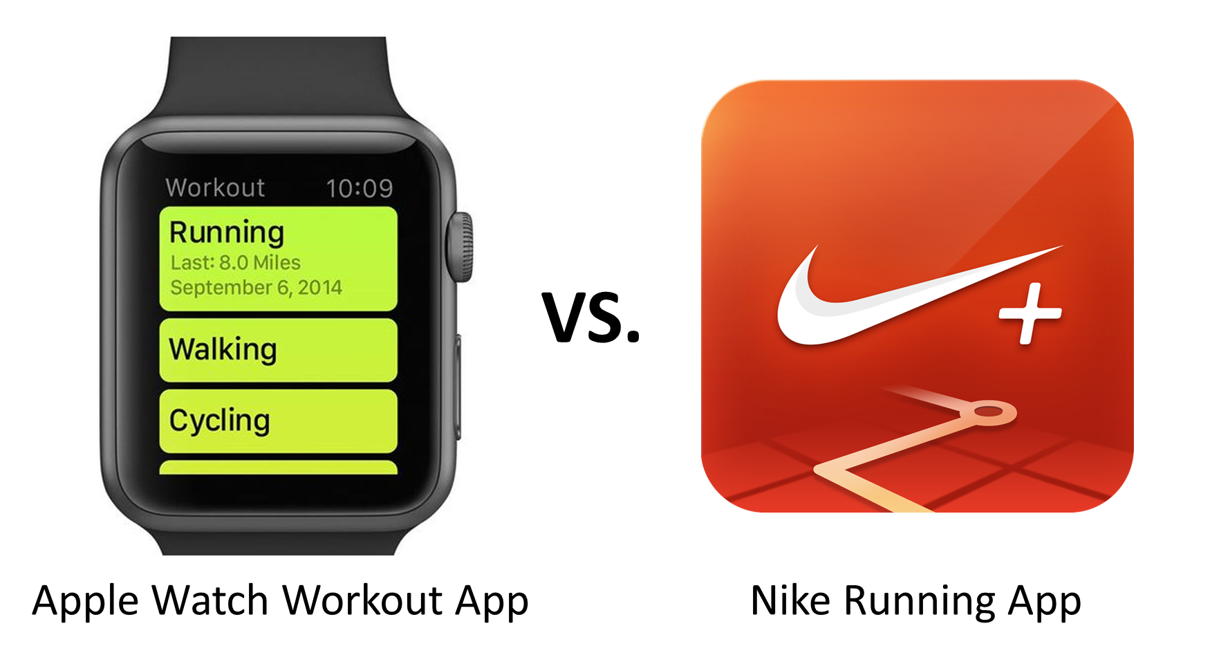 nike run apple watch without phone