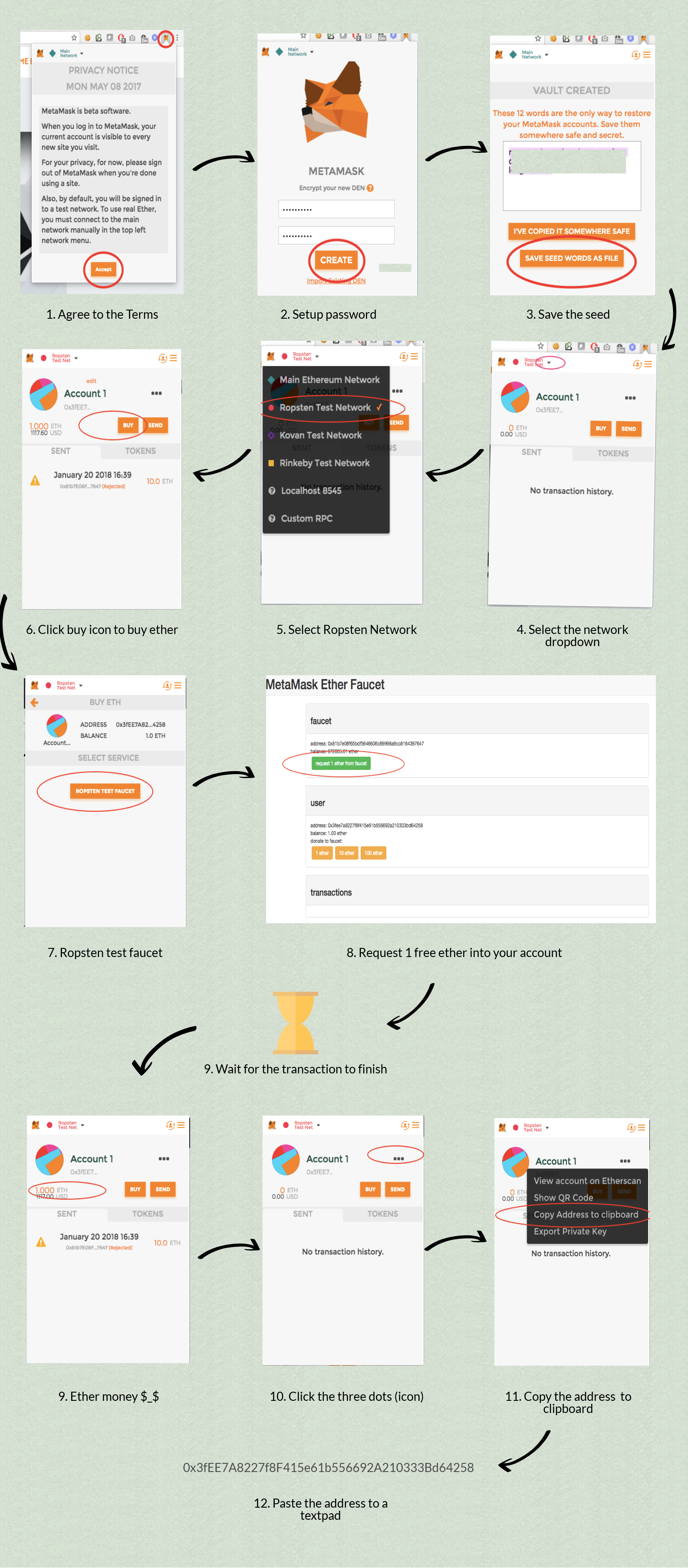 How To Create Your Own Cryptocurrency By Daniel Bharath Technology At Nineleaps Medium