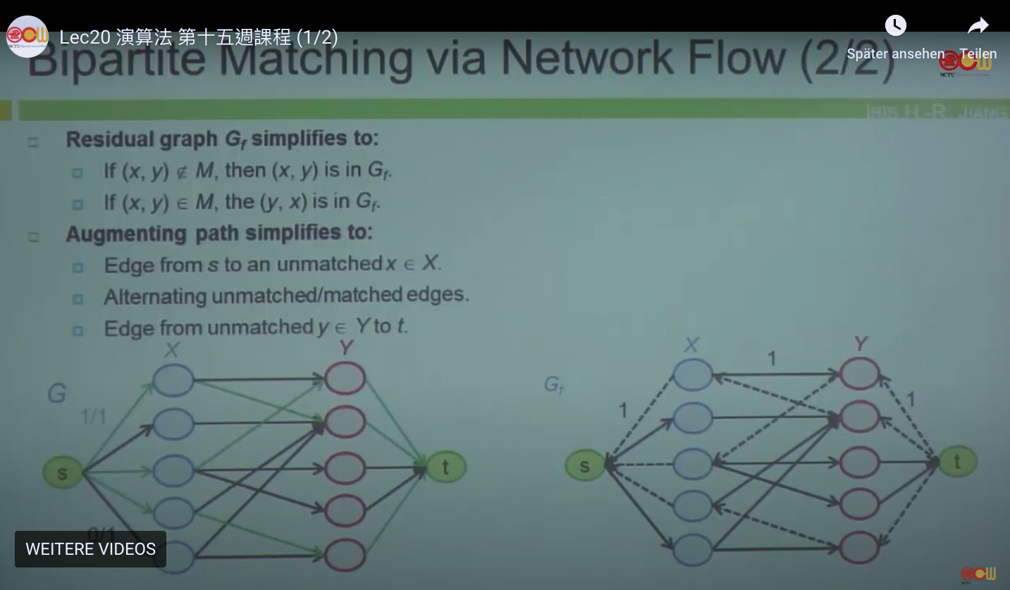 演算法 網路流 Network Flow Part 1 本文為交通大學開放式課程上課心得整理 By Yalanin Medium 演算法 網路流 Network Flow Part 1 本文為交通大學開放式課程上課心得整理 By Yalanin Medium