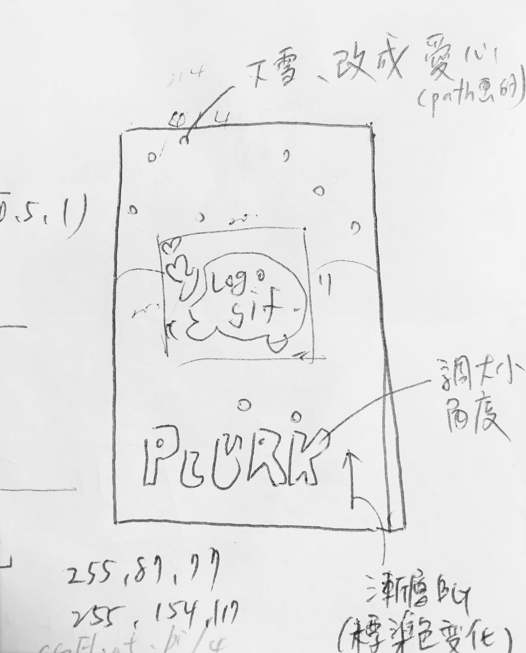 噗浪大撒幣 沒錢課金就用viewdidload 做畫面過個乾癮 課堂練習 作業7 利用viewdidload 客製app 畫面 自訂 By Jaba Chia 彼得潘的