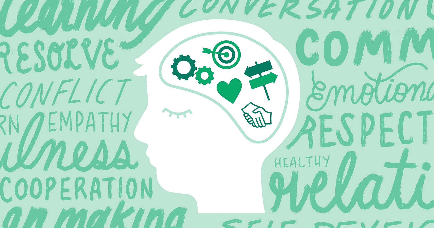 When Adding Sel To Curriculum >> Strategies For Integrating Sel Into The School Day When Adding Sel To Curriculum >> Strategies For Integrating Sel Into The School Day