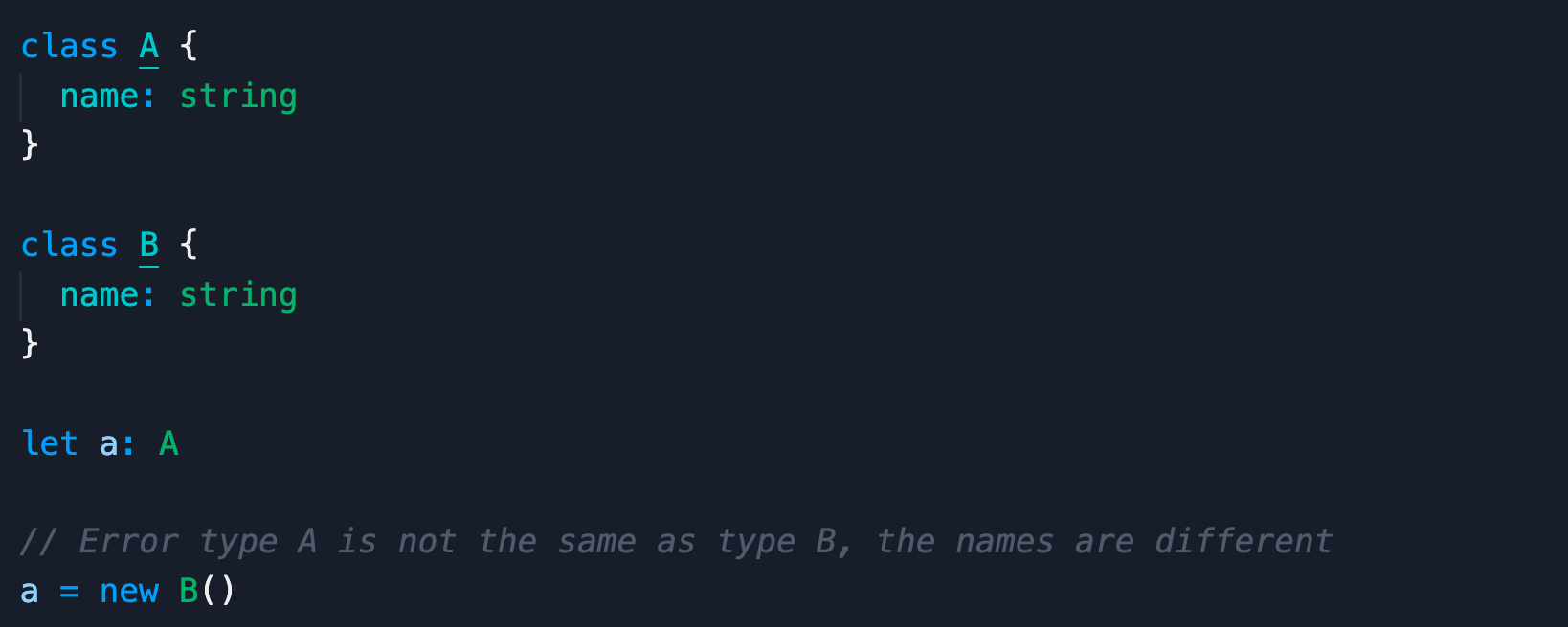 Nominal Typing In Typescript Define Nominal Types Within A By Hugo Nteifeh Level Up Coding