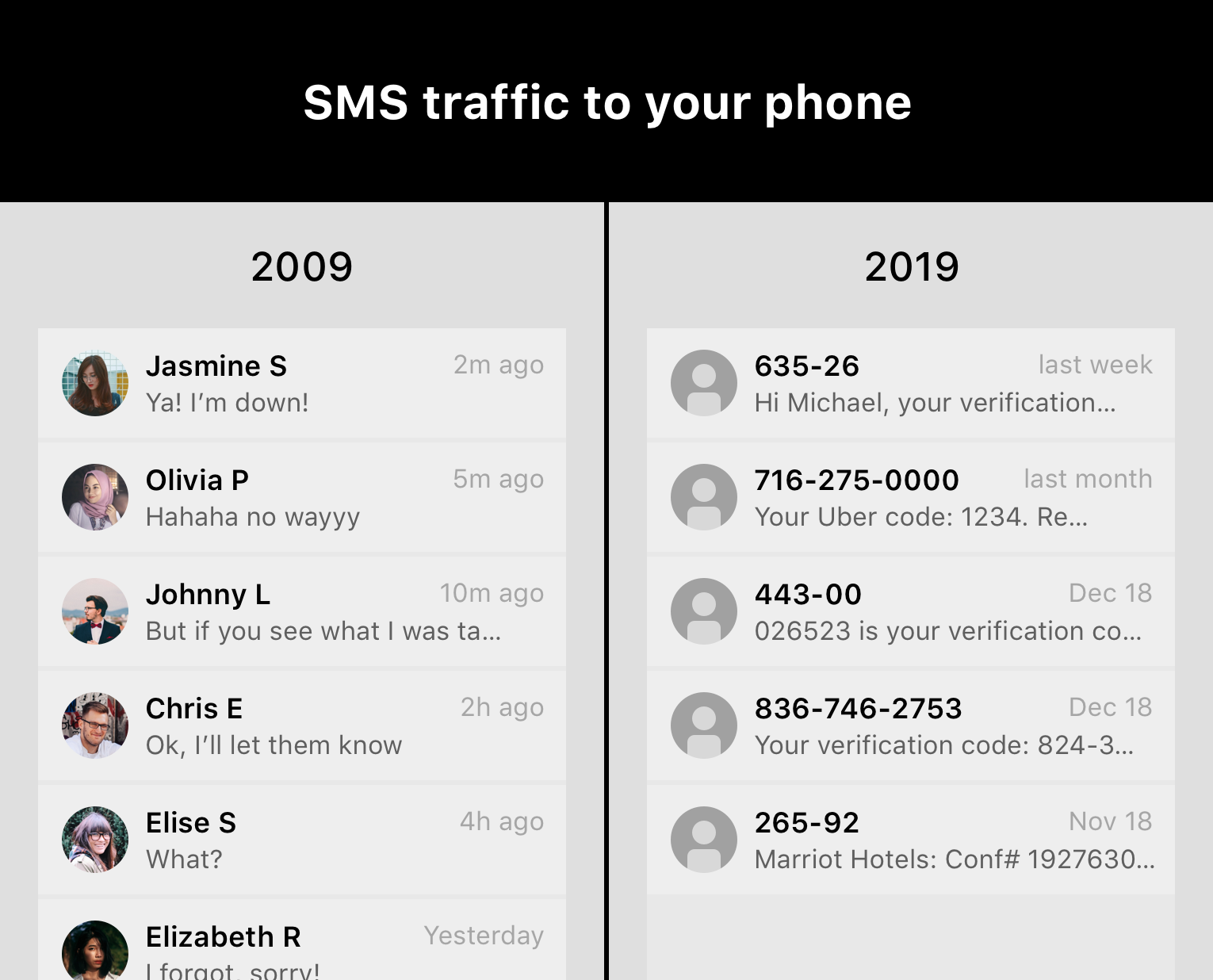 Funny telephone numbers