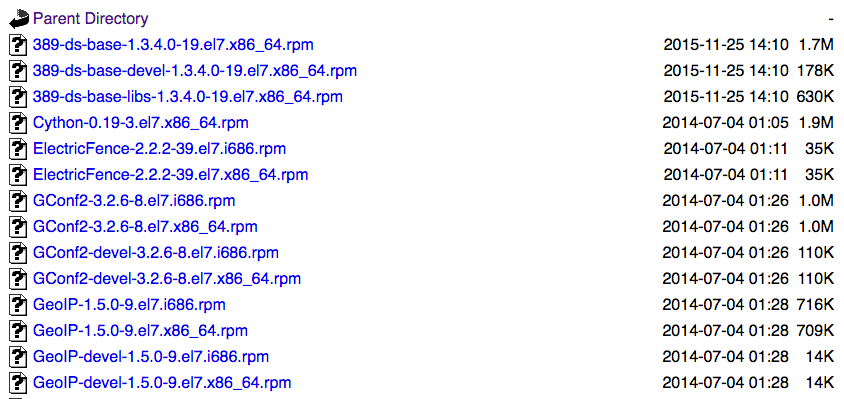 Host Your Own Yum And Apt Repository Engineering Tomorrow S Systems - 