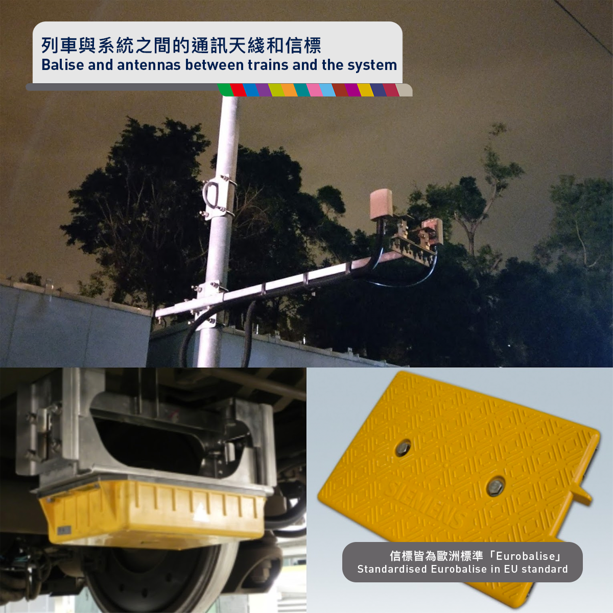 東鐵綫trainguard Mt 訊號系統 Mtr Service Update Medium