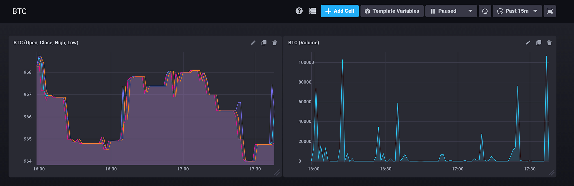 influxdb machine learning