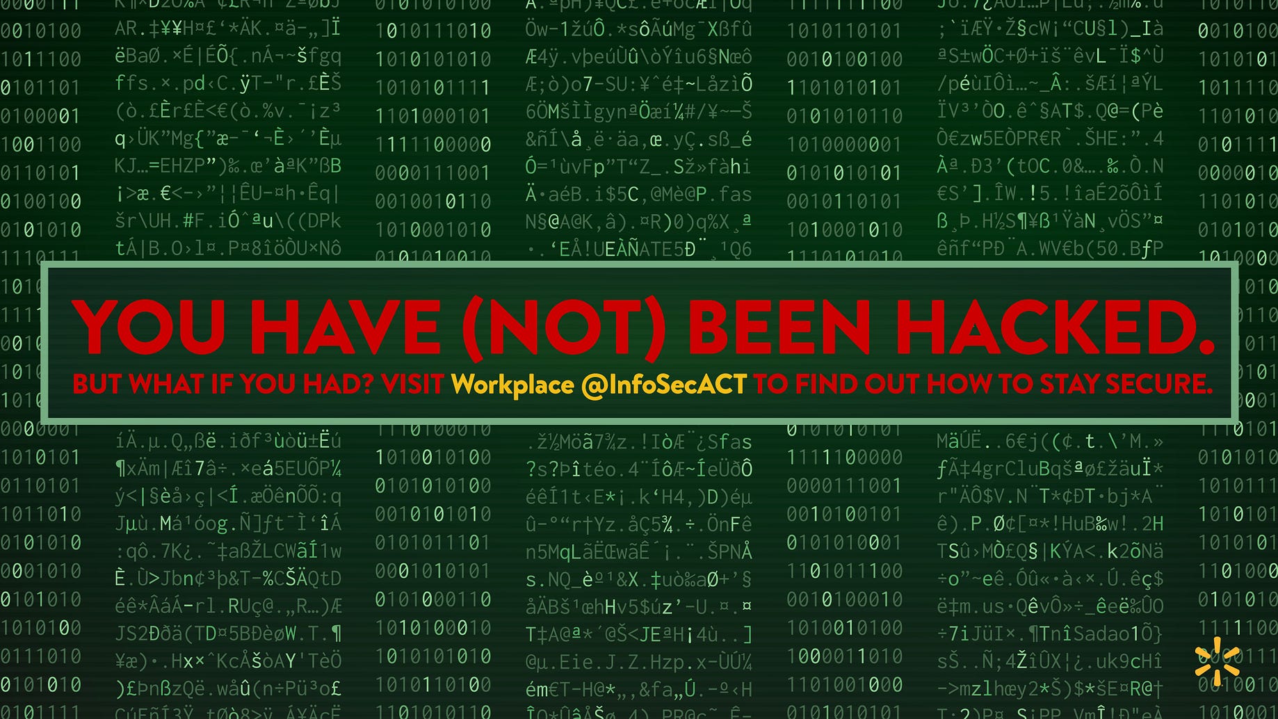 Three Cybersecurity Act Ions To Try In 19 By Nilufar Mehr Walmart Global Tech Blog Medium