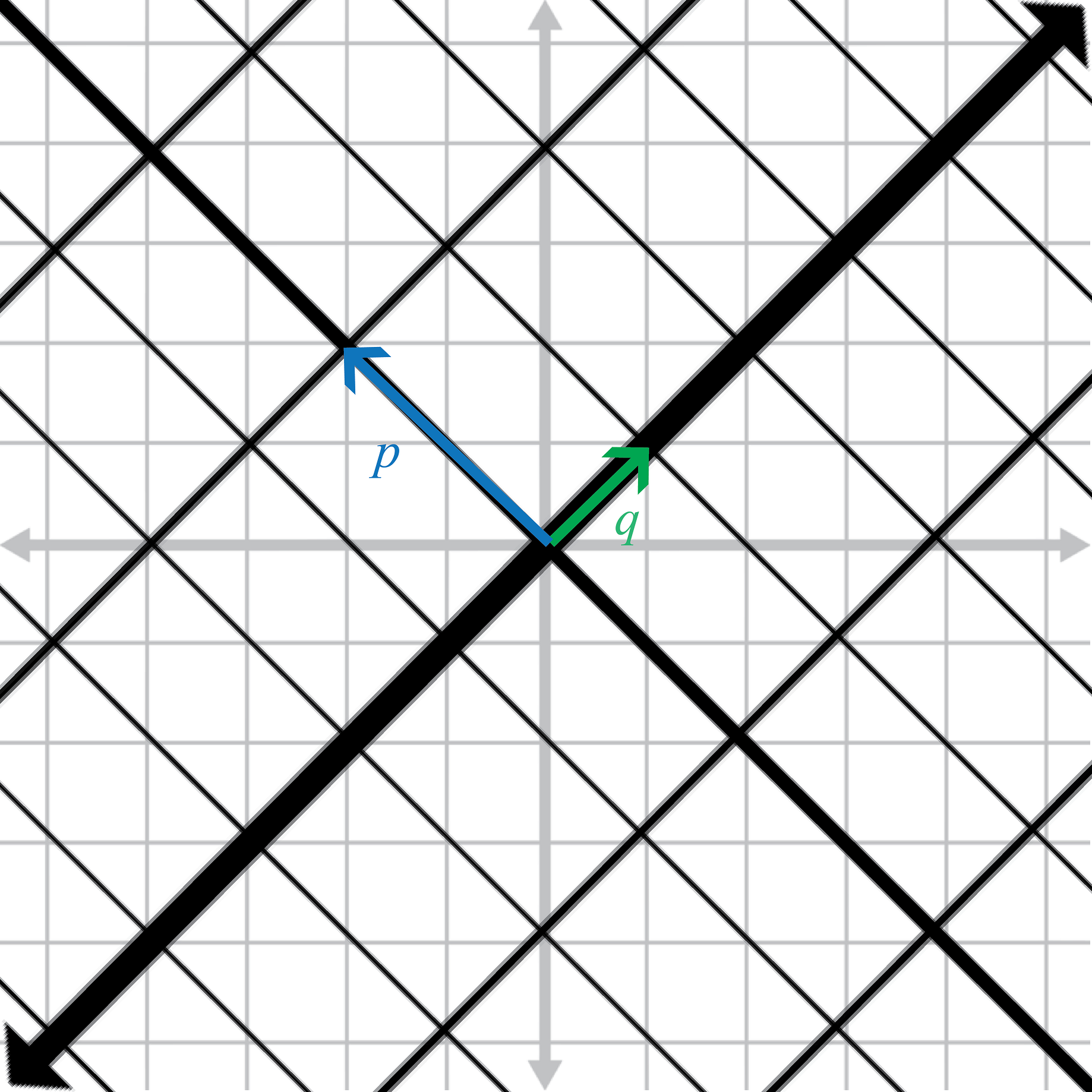 Change Of Course I Hope This Makes Sense By Johnmattramos Medium