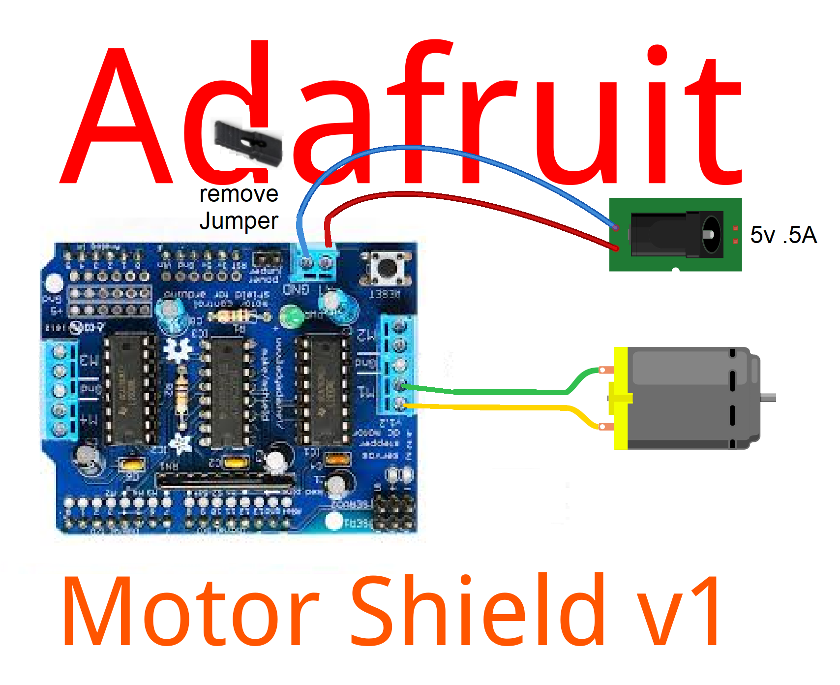 Adafruit Motor Shield v1 & v2 + DoRobot | by J3 | Jungletronics | Medium