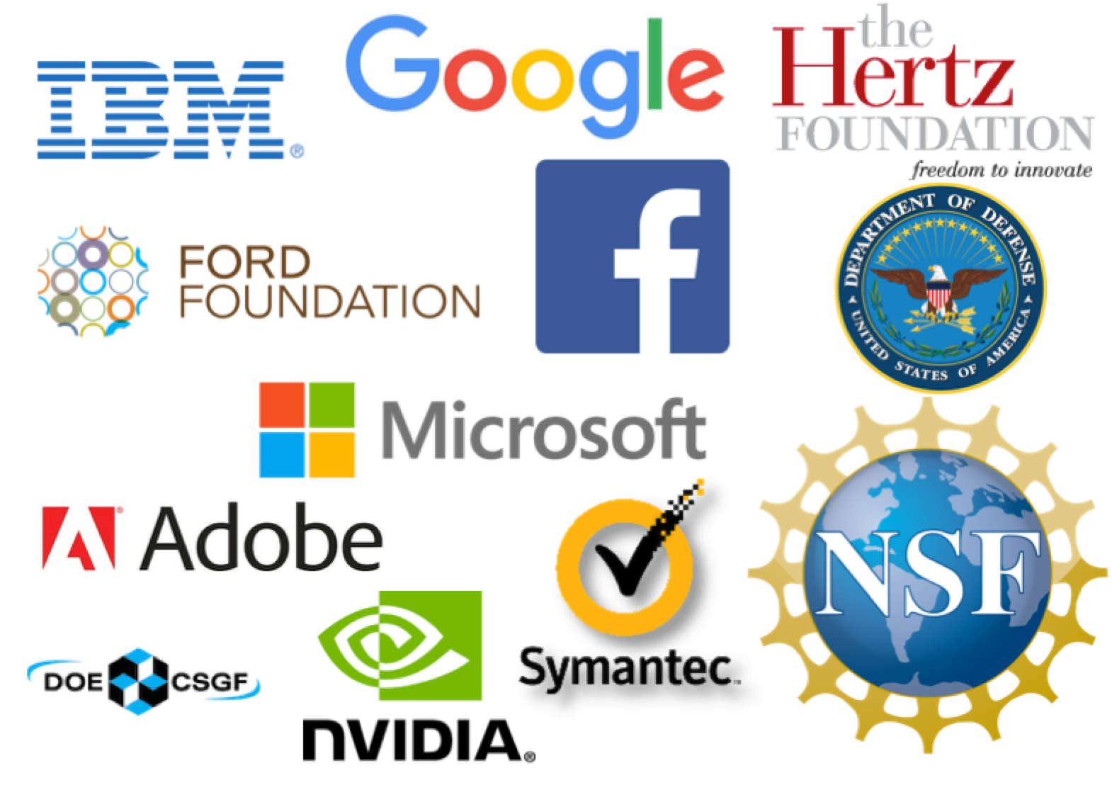 Top 12 Computer Science Ph D Fellowships By Robbie Allen Machine Learning In Practice Medium
