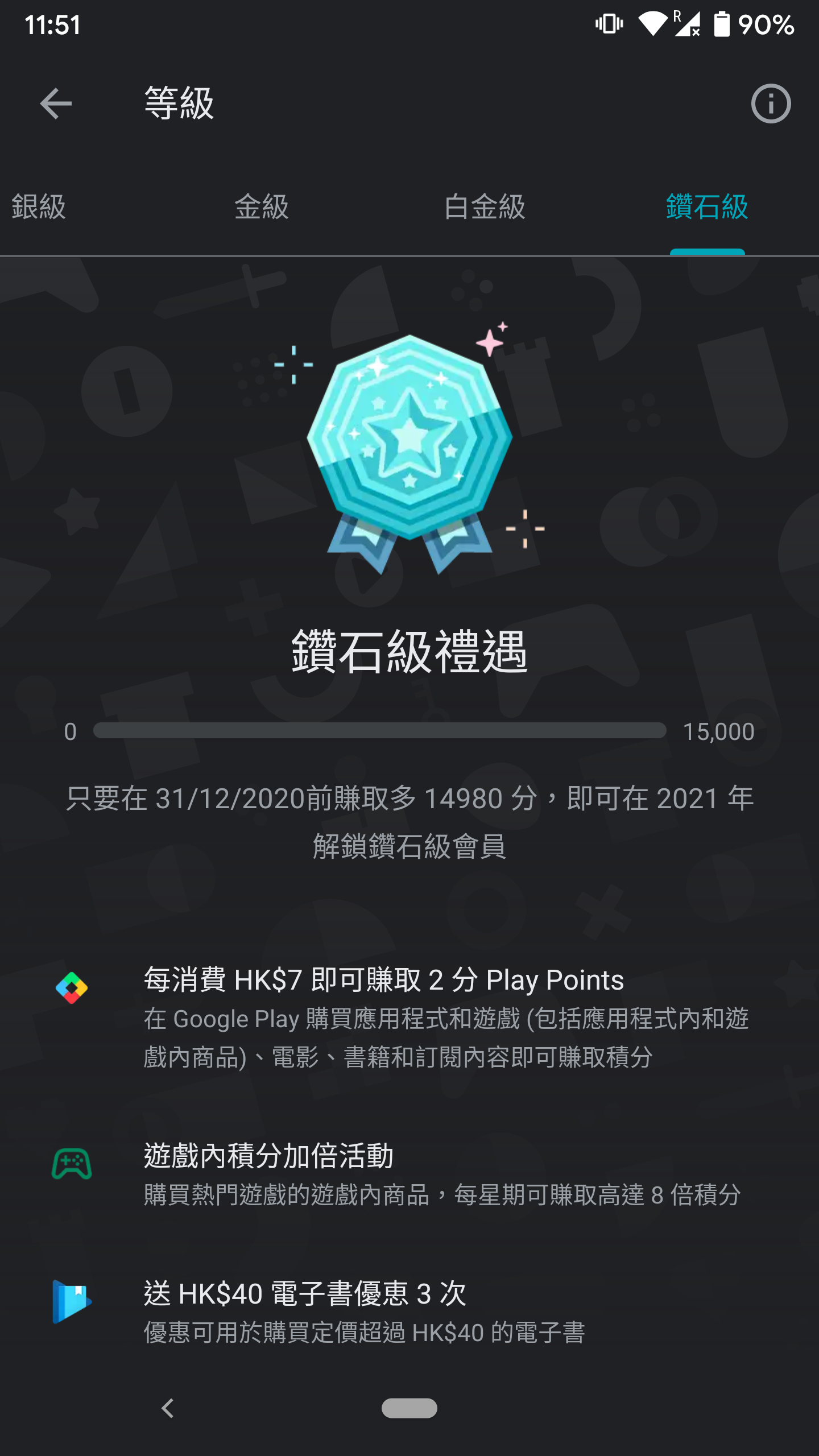 Google Play課金儲積分換現金券官方google Points應用攻略 By X Tips Medium Google Play課金儲積分換現金券官方google Points應用攻略 By X Tips Medium