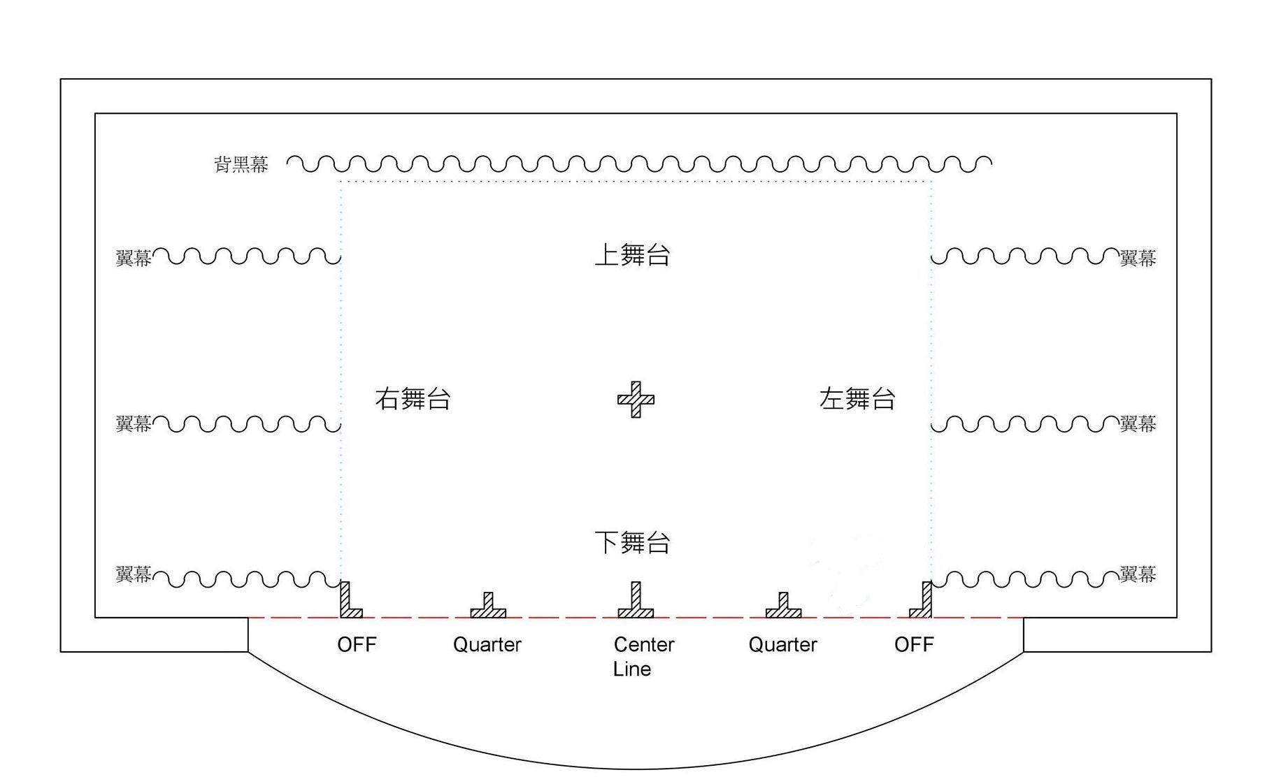 10分鐘看懂舞台燈 如果您是一個要上舞台的表演者 10分鐘前了解一下舞台燈是怎麼配置是很重要的 By 斜槓達叔