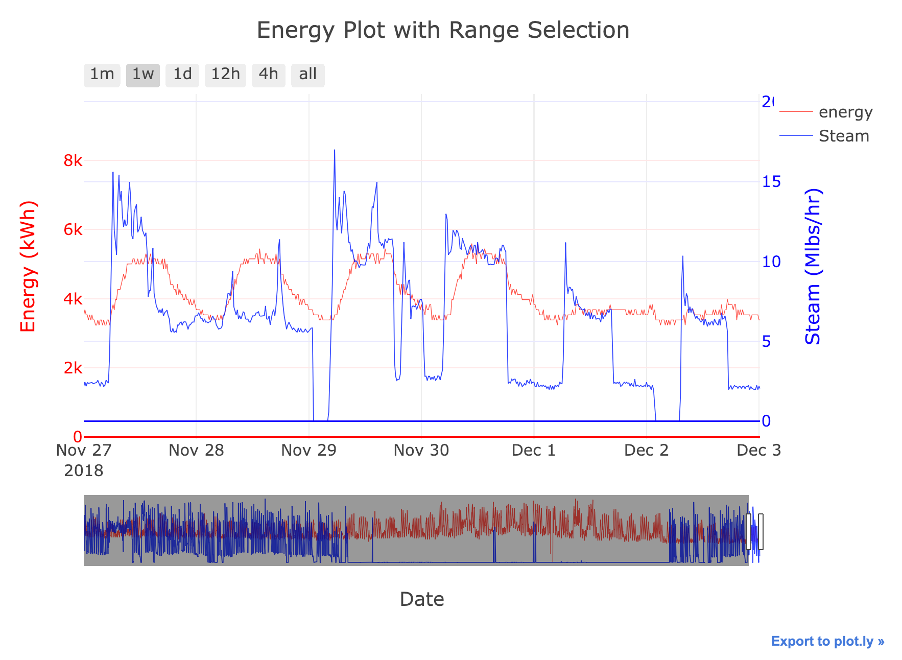 python 3 install plotly python 3 install plotly