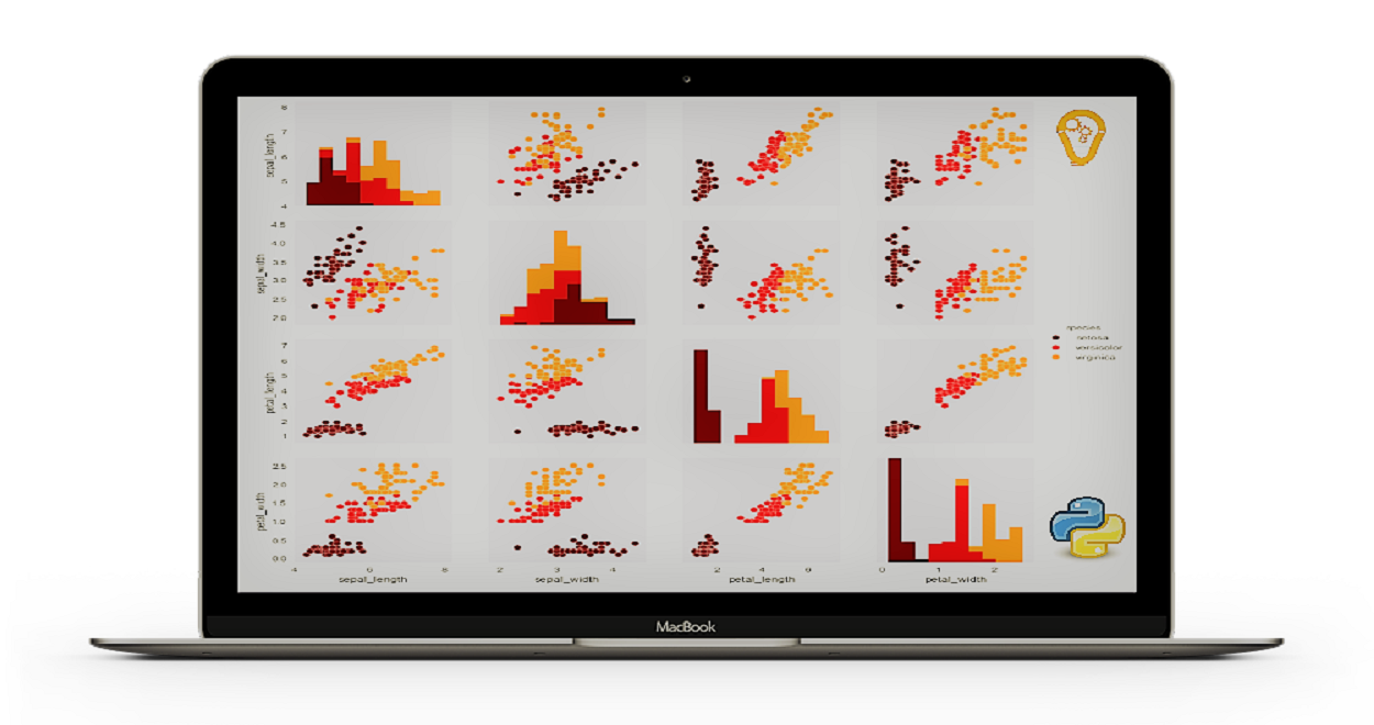 Data Visualization With Python And Seaborn Part 3 Color Palettes By Random Nerd Medium