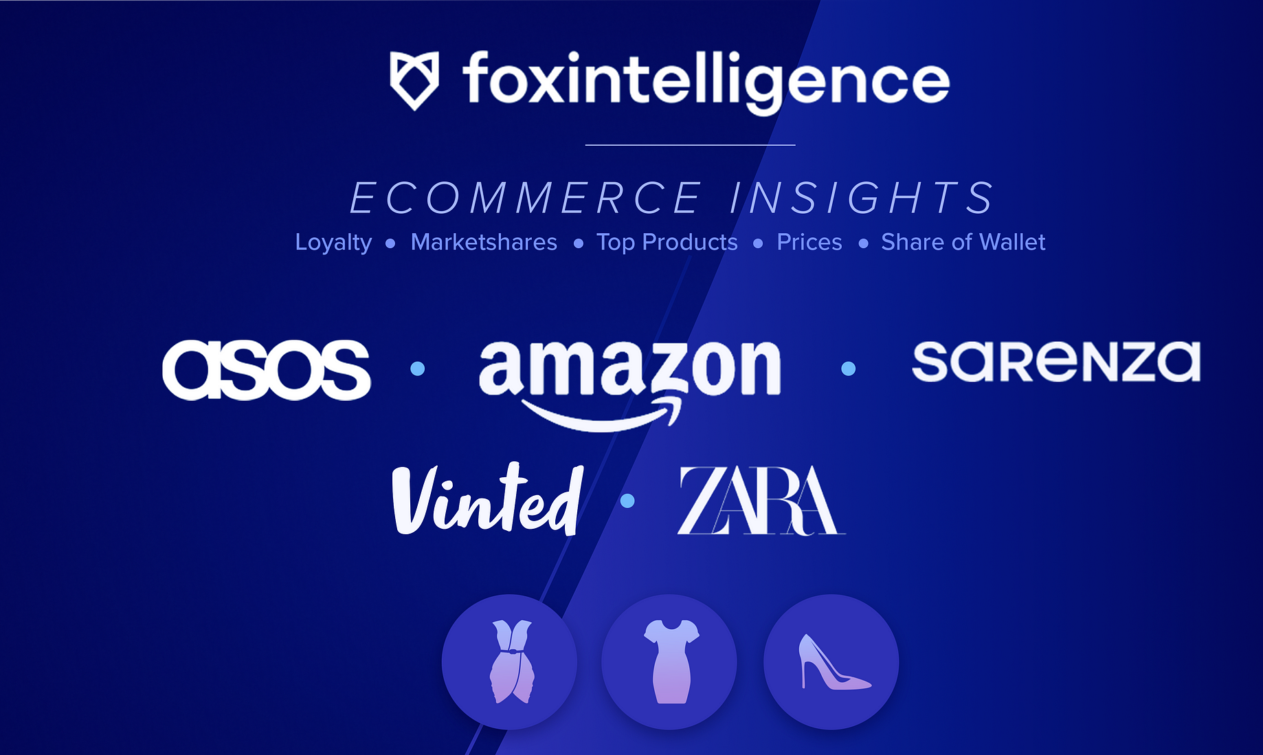 E-commerce: Lacoste vs. Ralph Lauren vs. Tommy Hilfiger | by  Foxintelligence | Medium