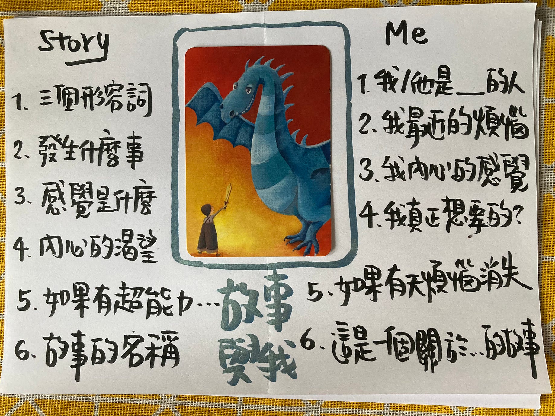 讀 故事裡的心理學 下 綠野仙蹤裡藏的十個秘密 海苔熊 Medium 讀 故事裡的心理學 下 綠野仙蹤裡藏的十個秘密 海苔熊 Medium
