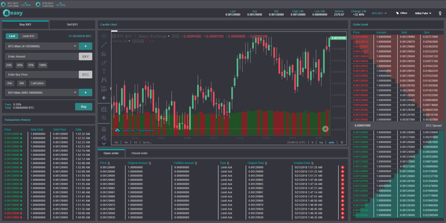 Beaxy The Ultimate Crypto Currency Exchange Blackbeard Me!   dium - 