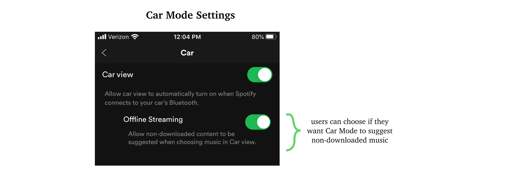 I Kept Turning Off Spotify Car Mode So I Redesigned It By Mallory Lewis Noteworthy The Journal Blog I Kept Turning Off Spotify Car Mode So I Redesigned It By Mallory Lewis Noteworthy The Journal Blog