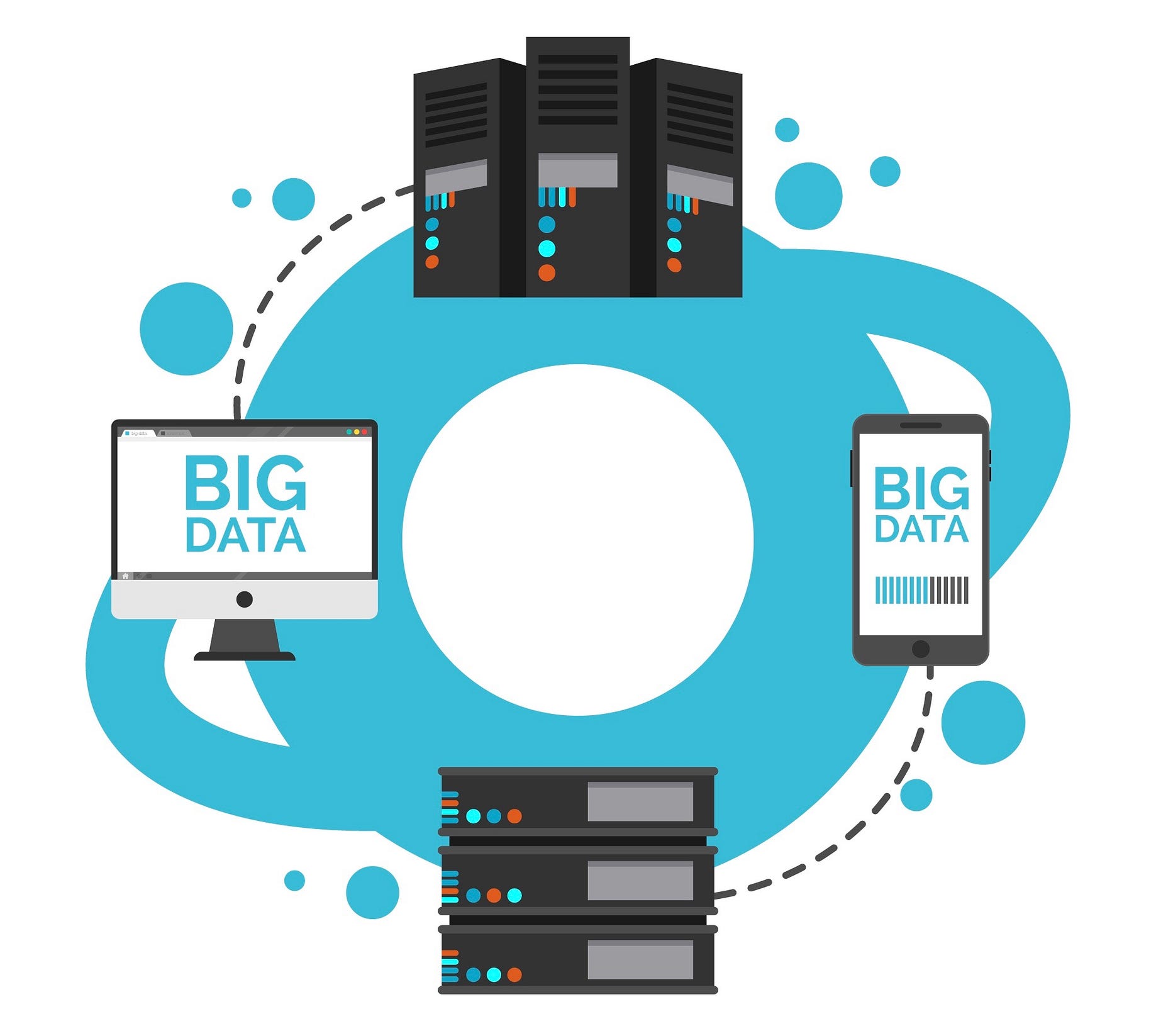 How Big Is The Number Tree 3 Let Us See How Big A Forest Can We Grow By Priyabrata Biswas Towards Data Science How Big Is The Number Tree 3 Let Us See How Big A Forest Can We Grow By Priyabrata Biswas Towards Data Science