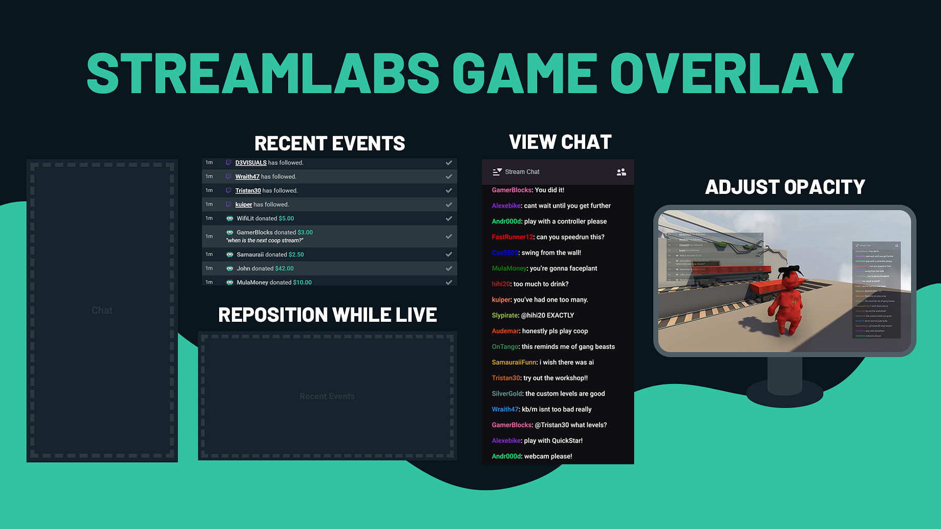 streamlabs overlays