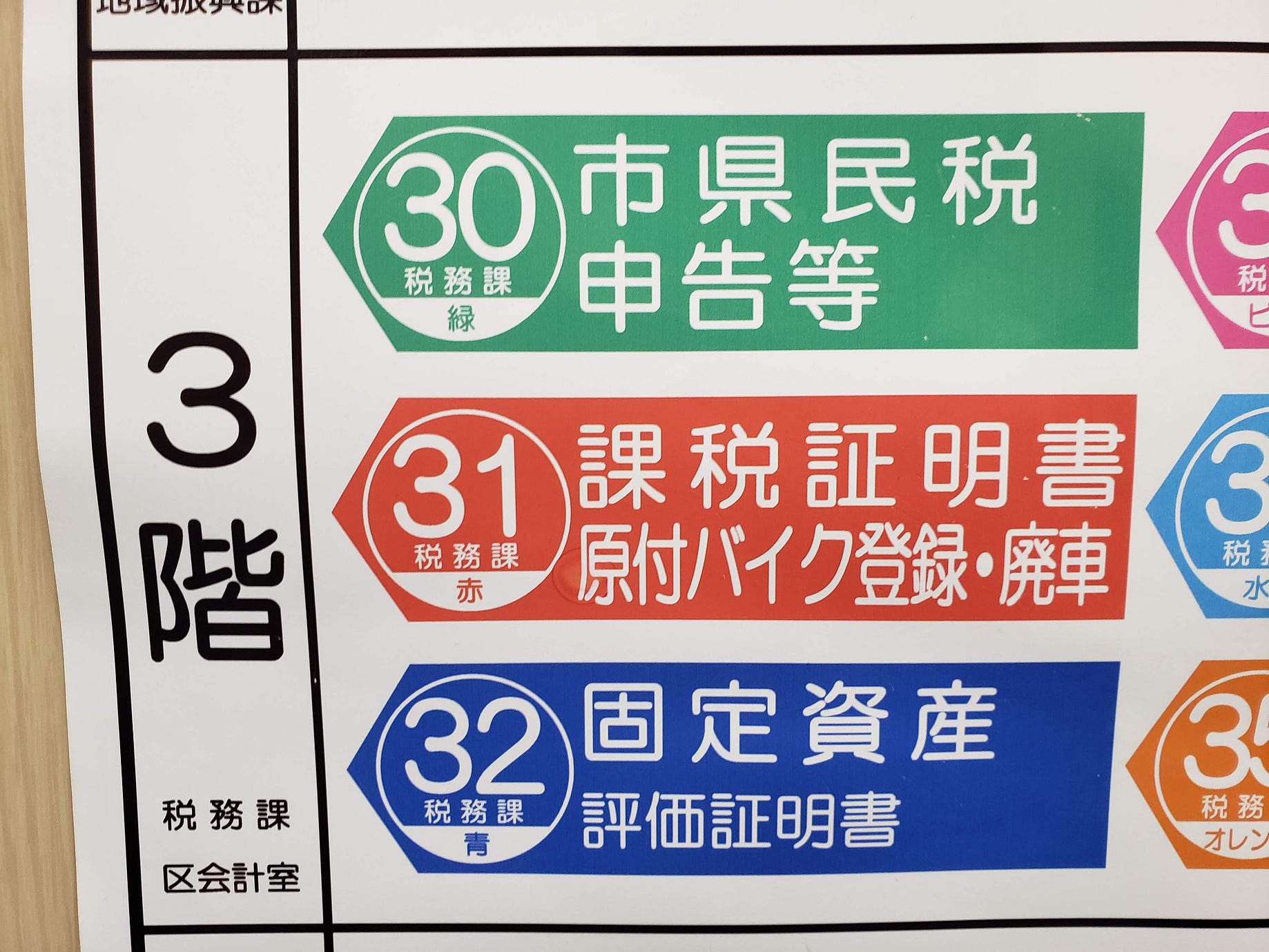 電動キックボードのナンバープレートを取得して公道に出る方法 11月4日まで開催されていた東京モーターショー 19 Open By Yusuke Naka Medium