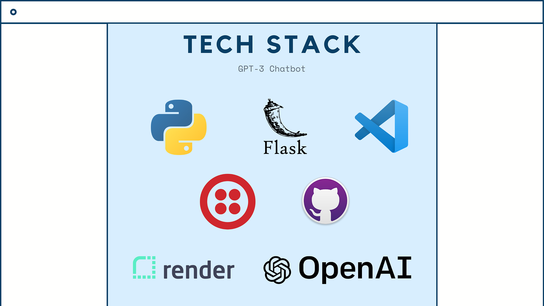 How To Build A Gpt 3 Chatbot With Python By John Mannelly Medium