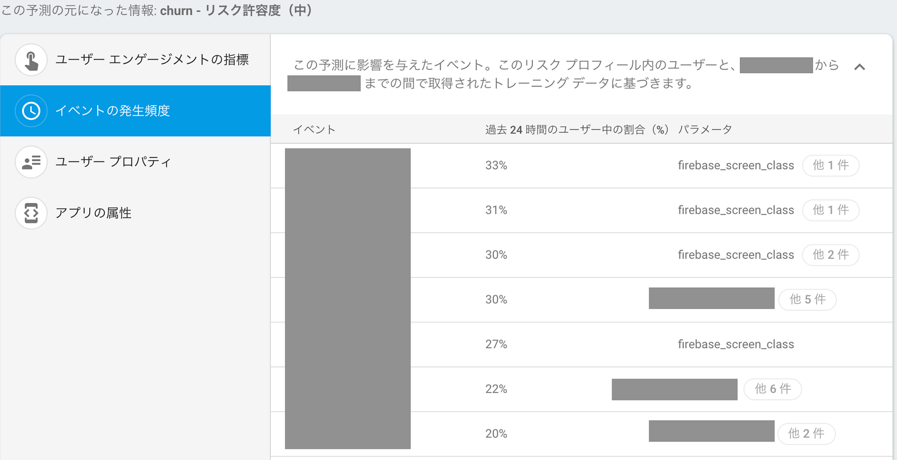 Firebase ドキュメントのidが分かっている状態でそのドキュメントからフィールドのみを表示するリストを取得して表示するには Teratail