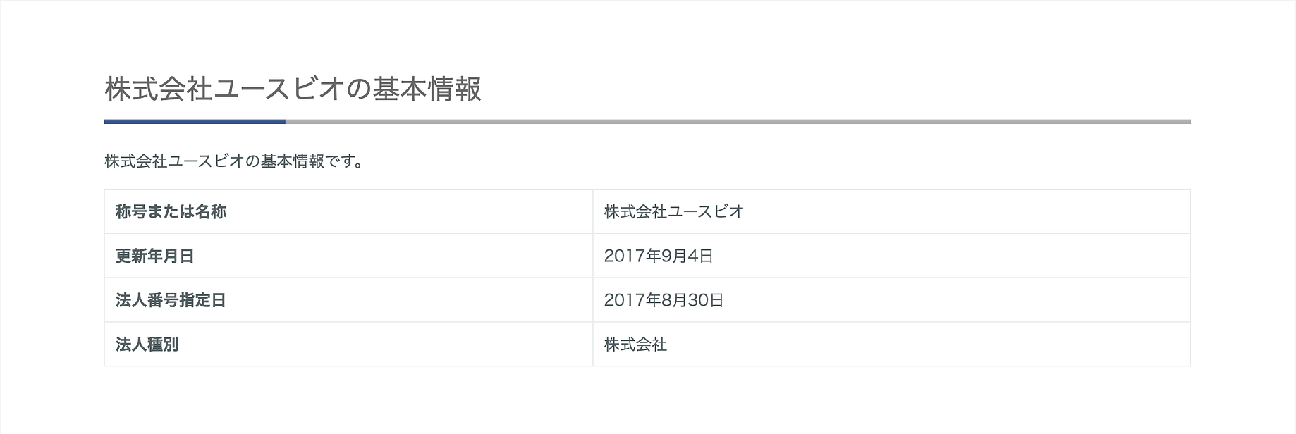 株式 会社 ユースビオ 福島