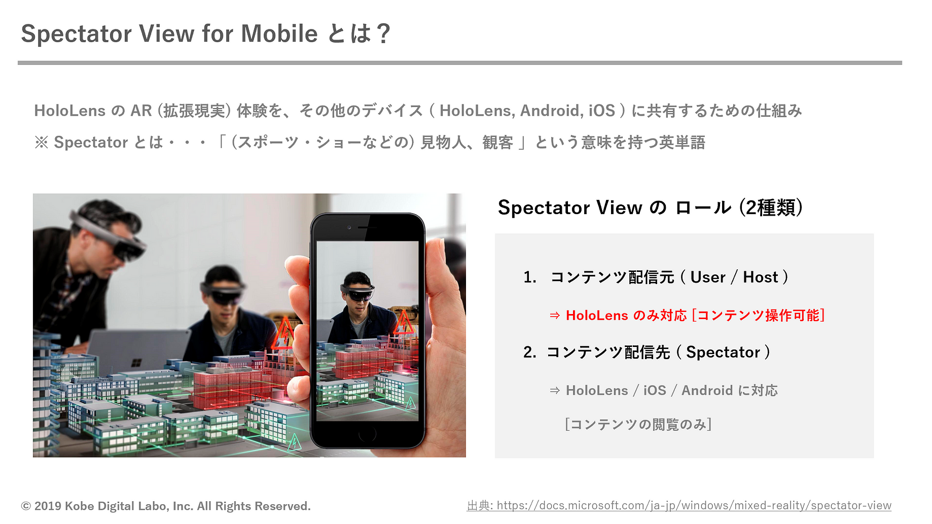 クロスプラットフォーム環境 Hololens Ios Android で Spectator View を試してみた By Futo Horio Medium