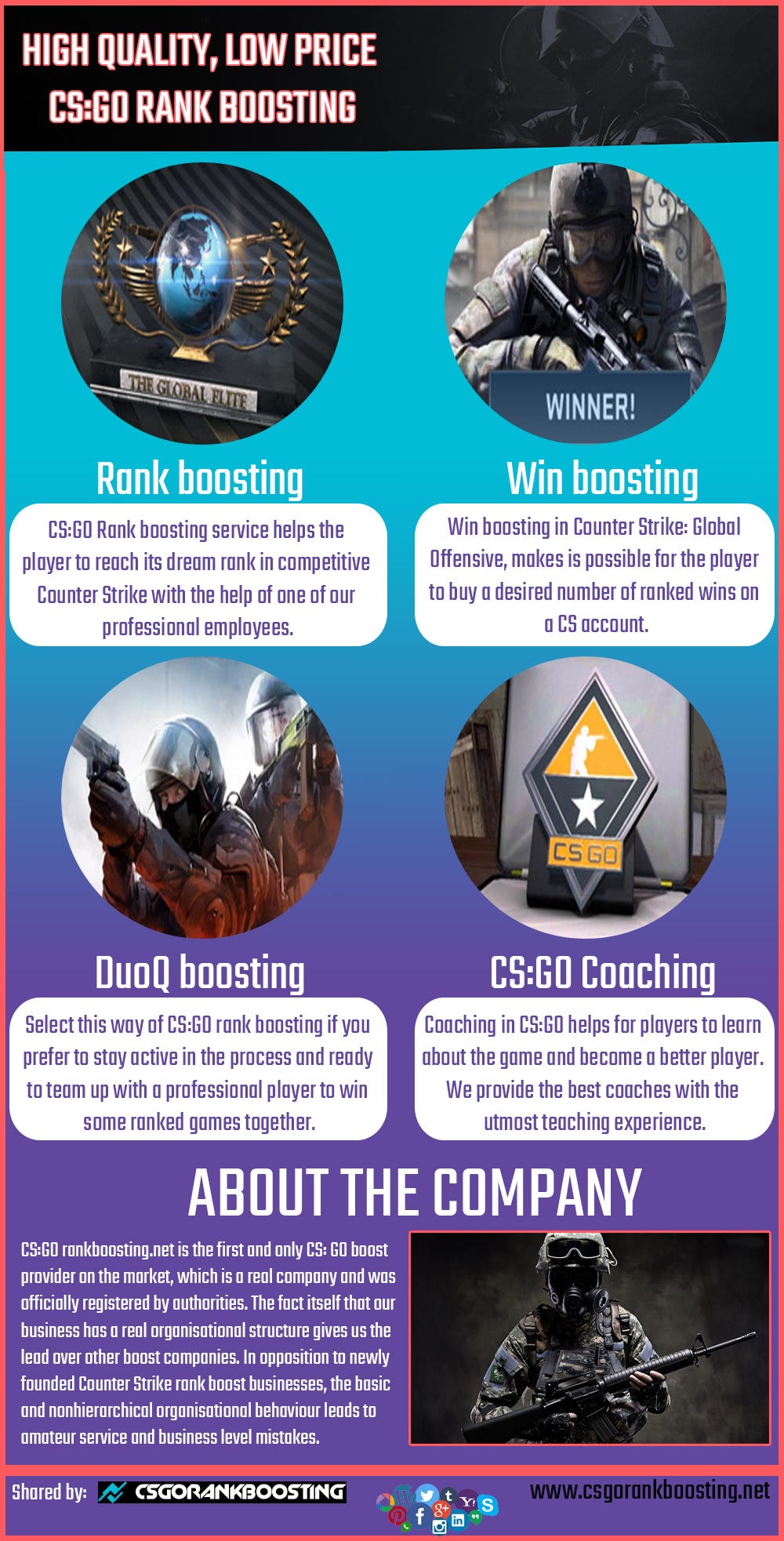 Boost Your Cs Go Rank In 5 Steps See More At By Cs Go Rank Boosting Medium