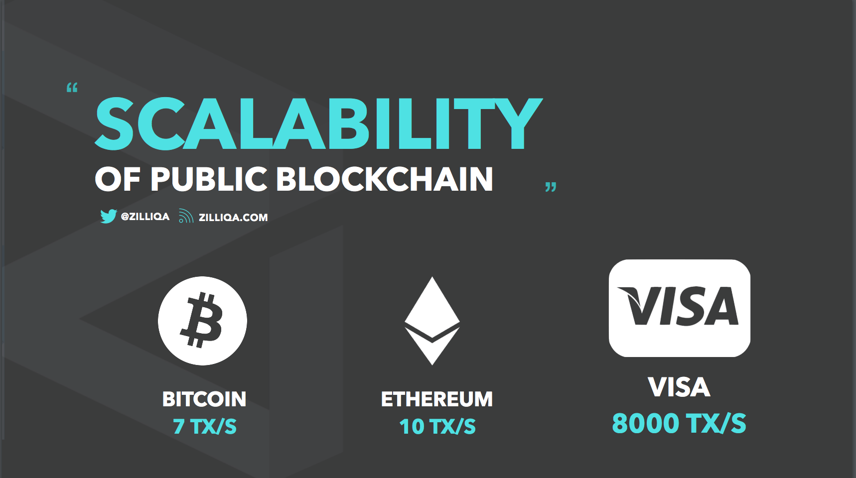 Zilliqa ethereum geforce 7300 gt майнинг