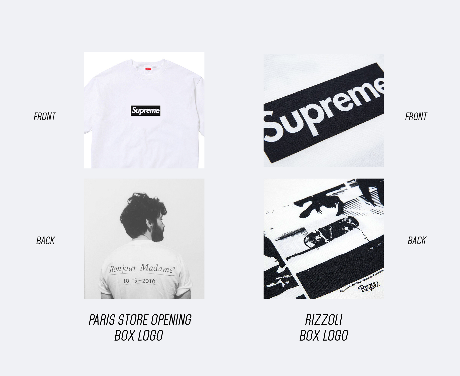 Why Is Supreme Always Sold Out?. AKA 