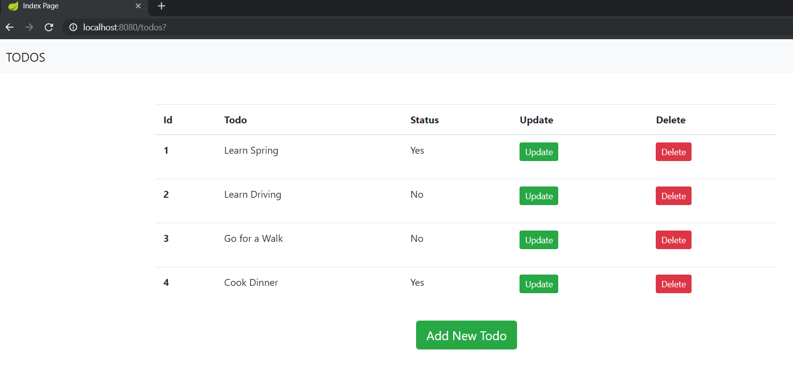 thymeleaf springboot