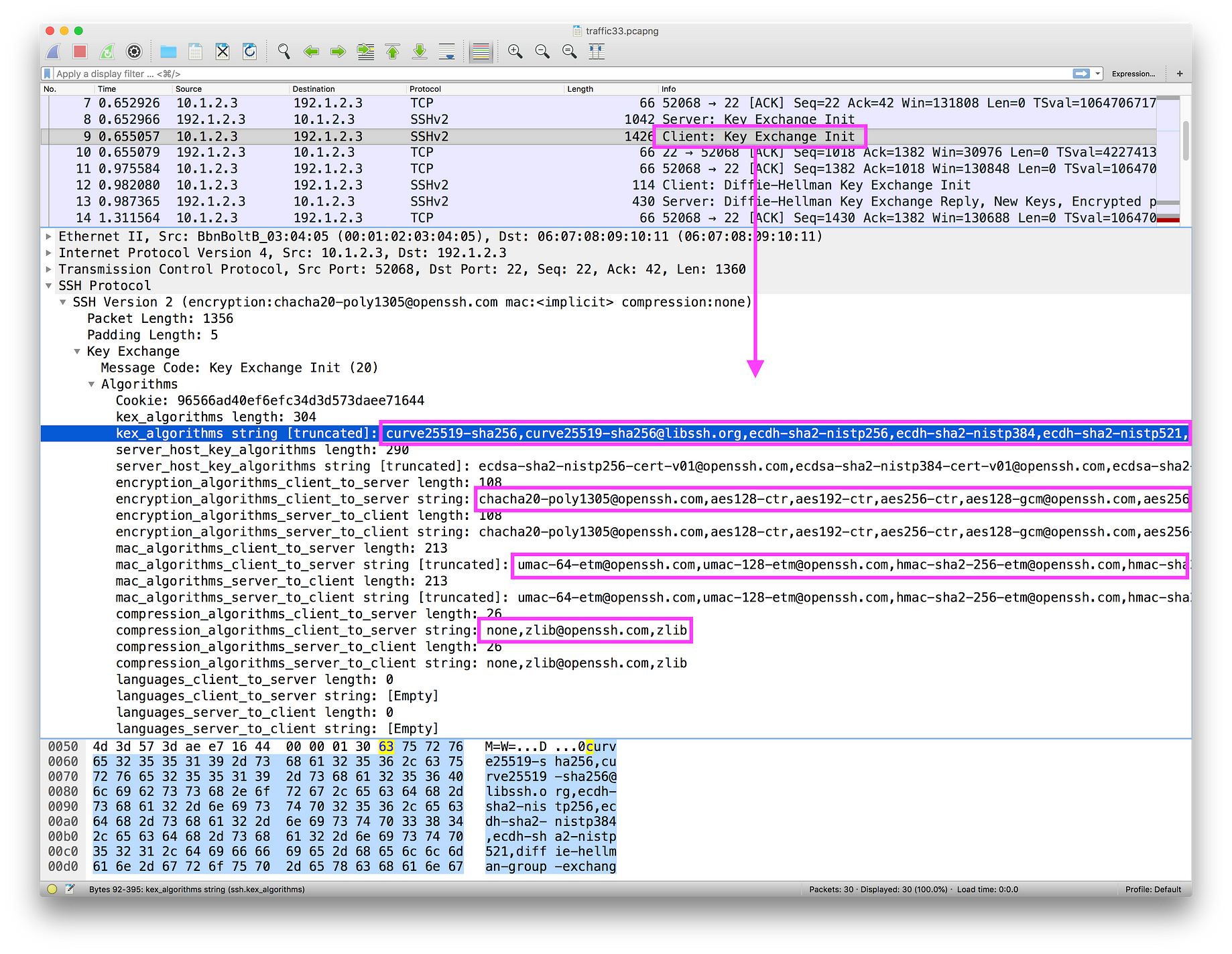 dropbear ssh update