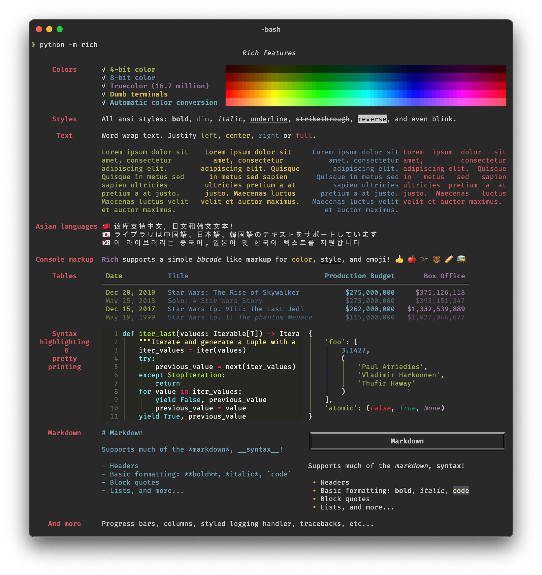 Display Rich Text In The Console Using Python By Christopher Tao Towards Data Science Display Rich Text In The Console Using Python By Christopher Tao Towards Data Science